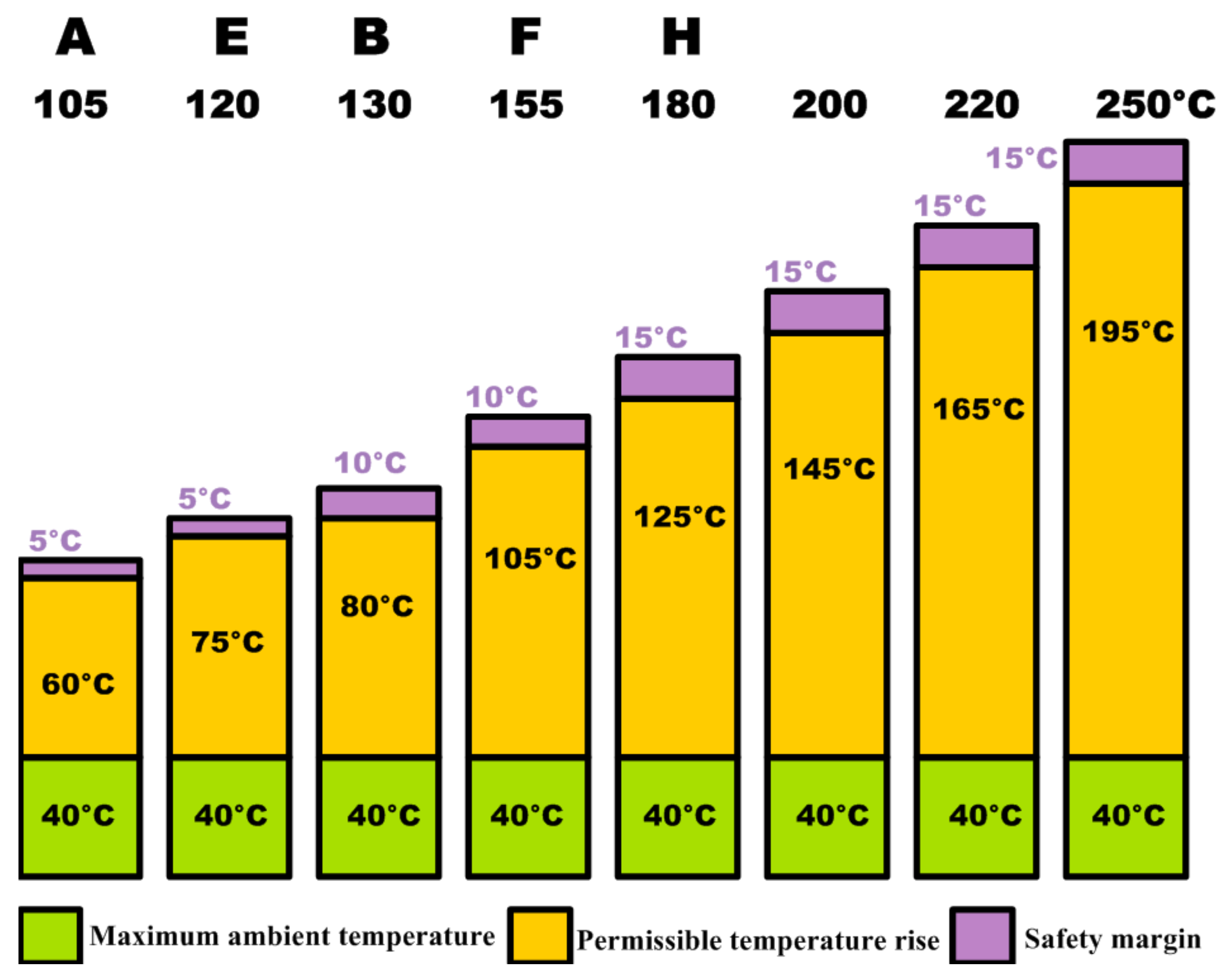 Machines 10 00563 g012