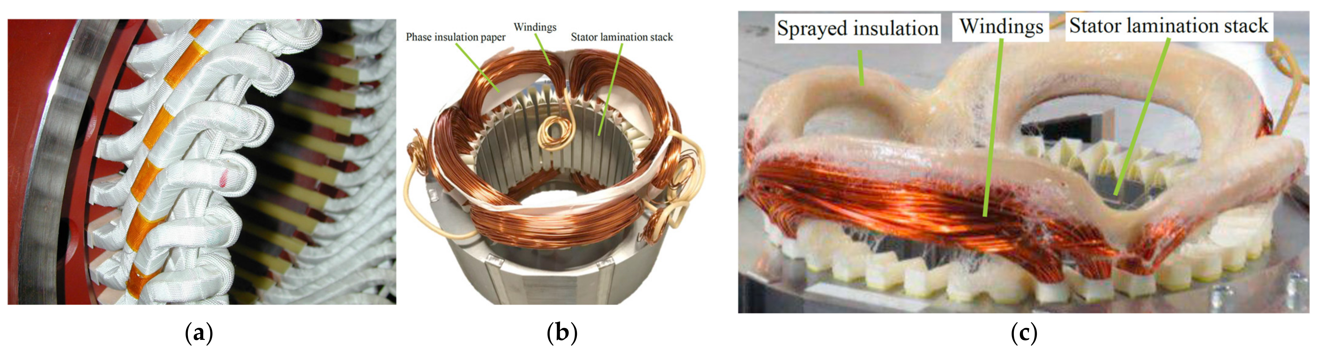 Machines 10 00563 g013