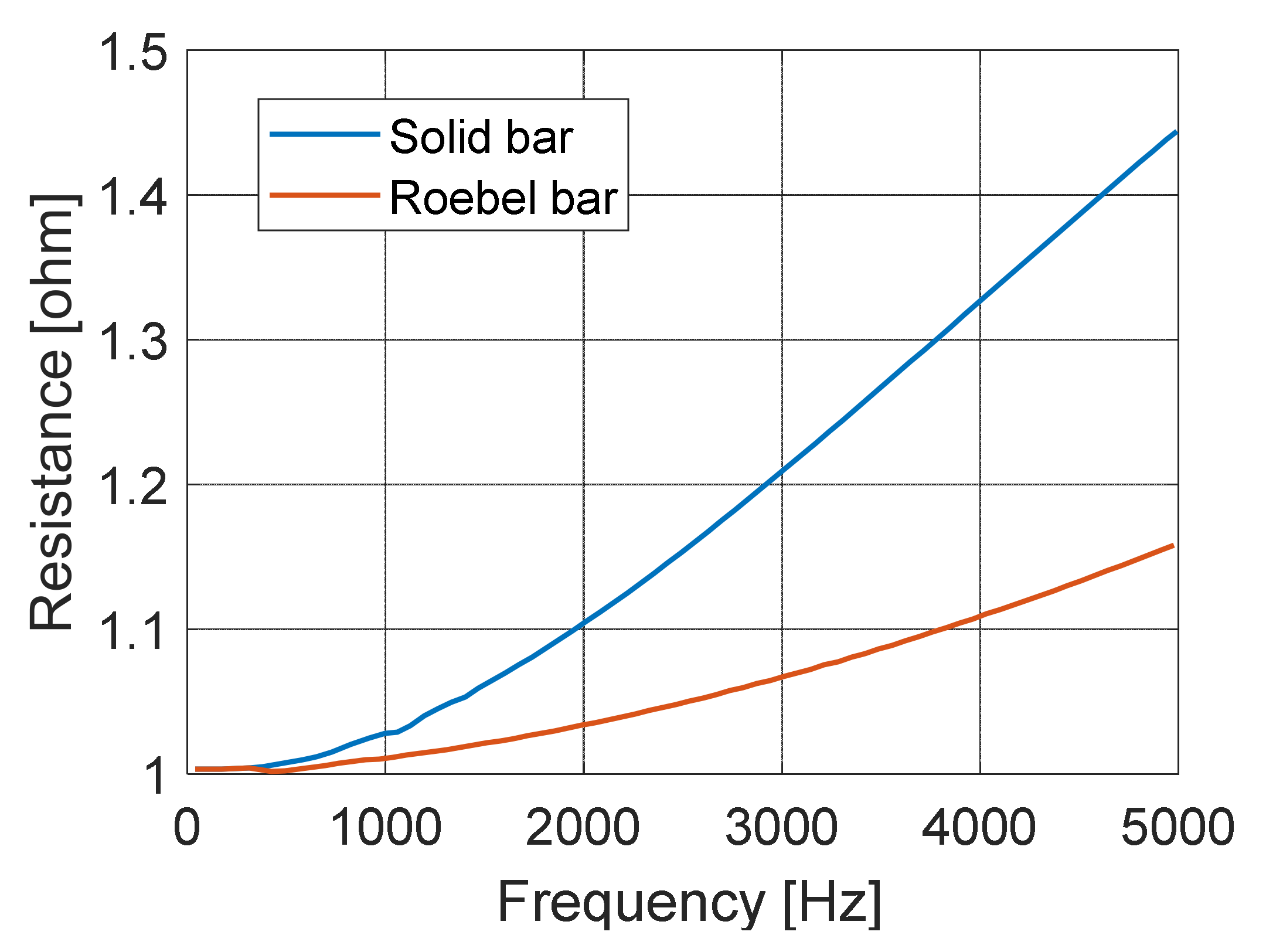 Machines 10 00563 g019