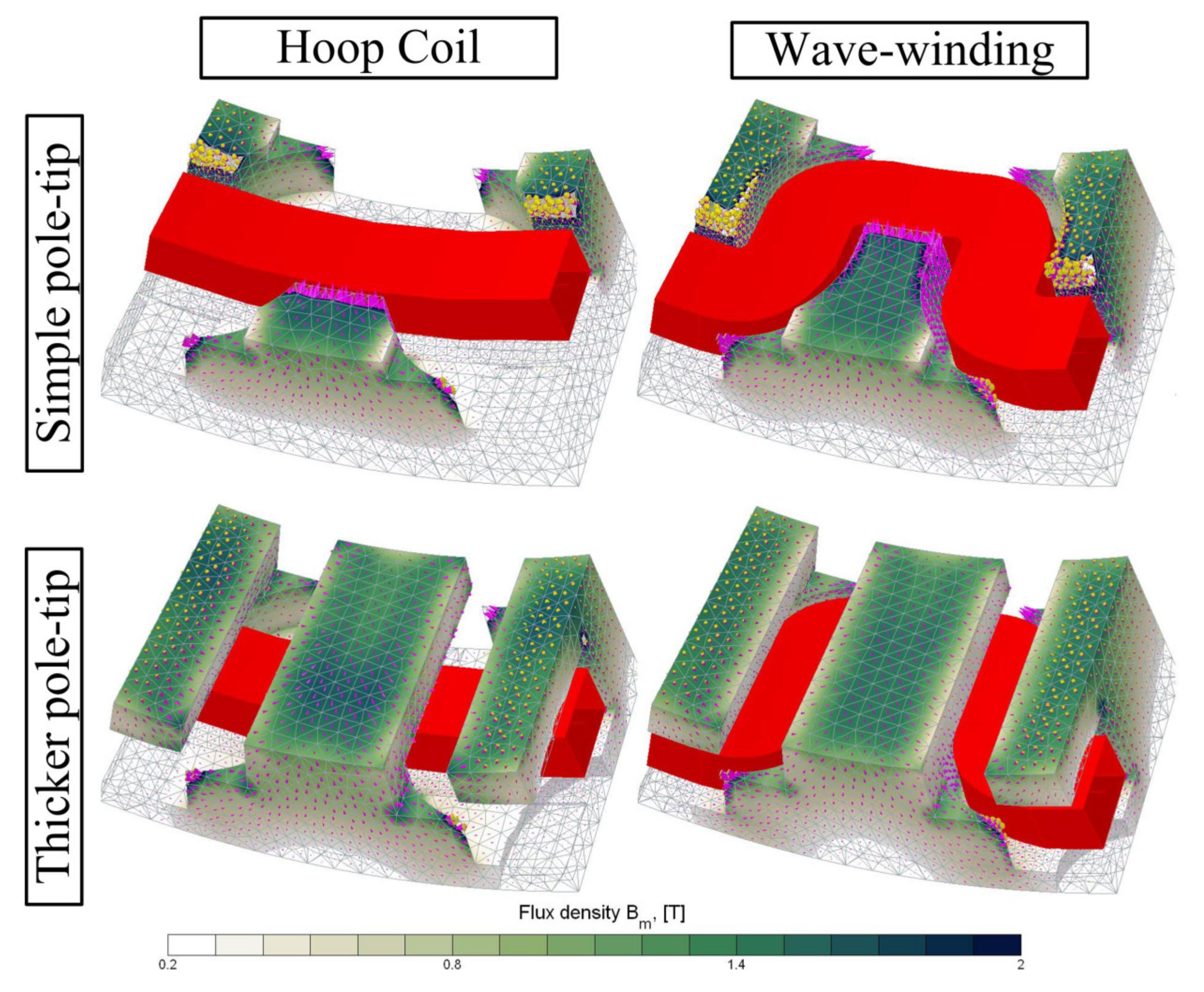 Machines 10 00563 g028