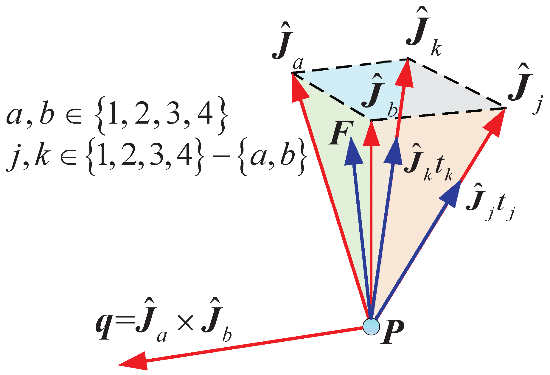 Machines 10 00565 g005 550