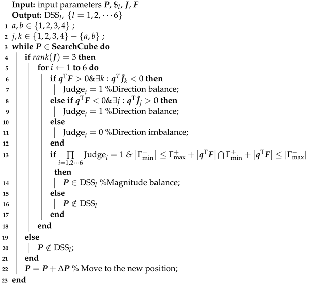 Machines 10 00565 i002