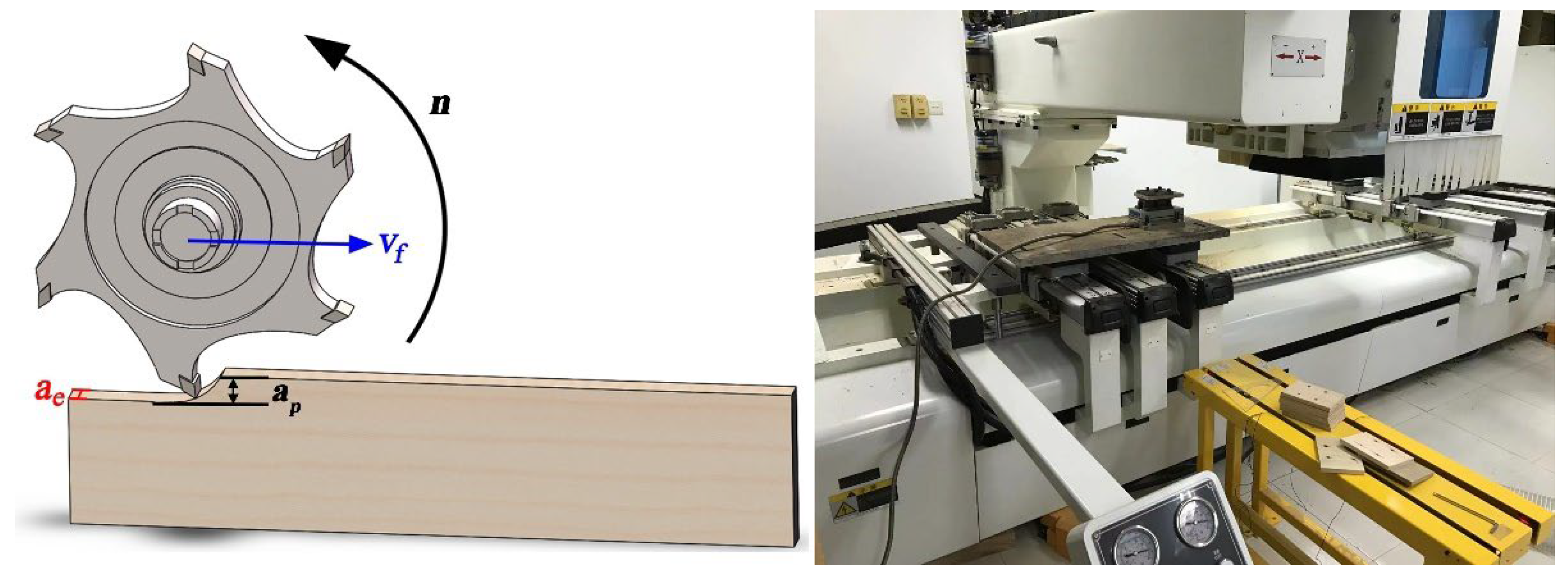 Machines 10 00567 g001 550