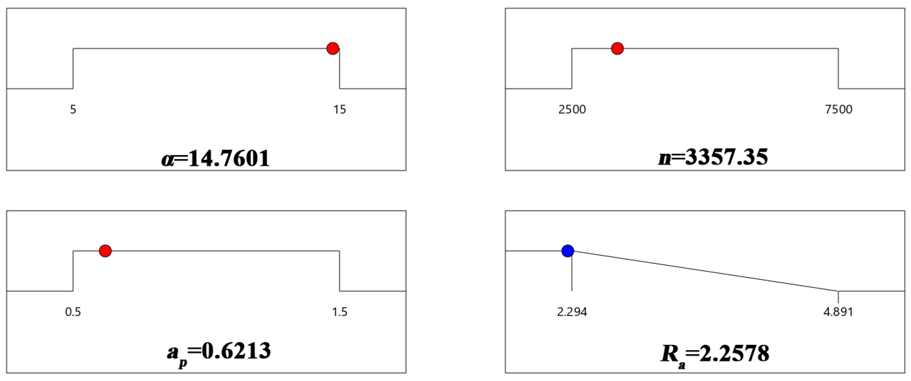 Machines 10 00567 g012 550