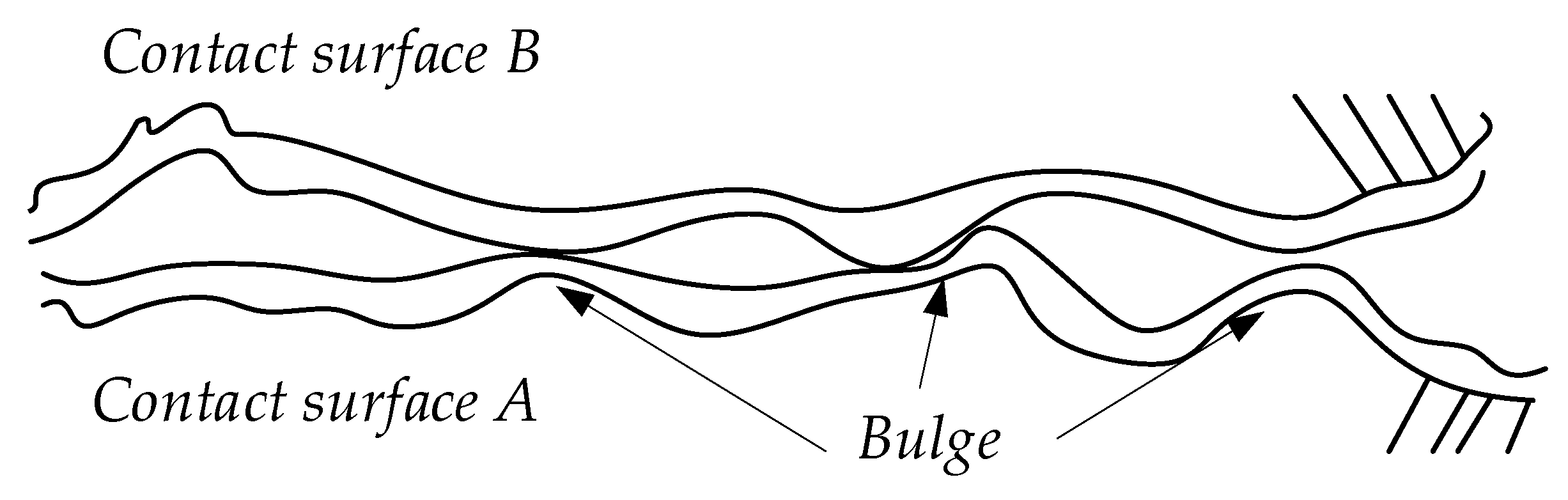 Machines 10 00568 g001