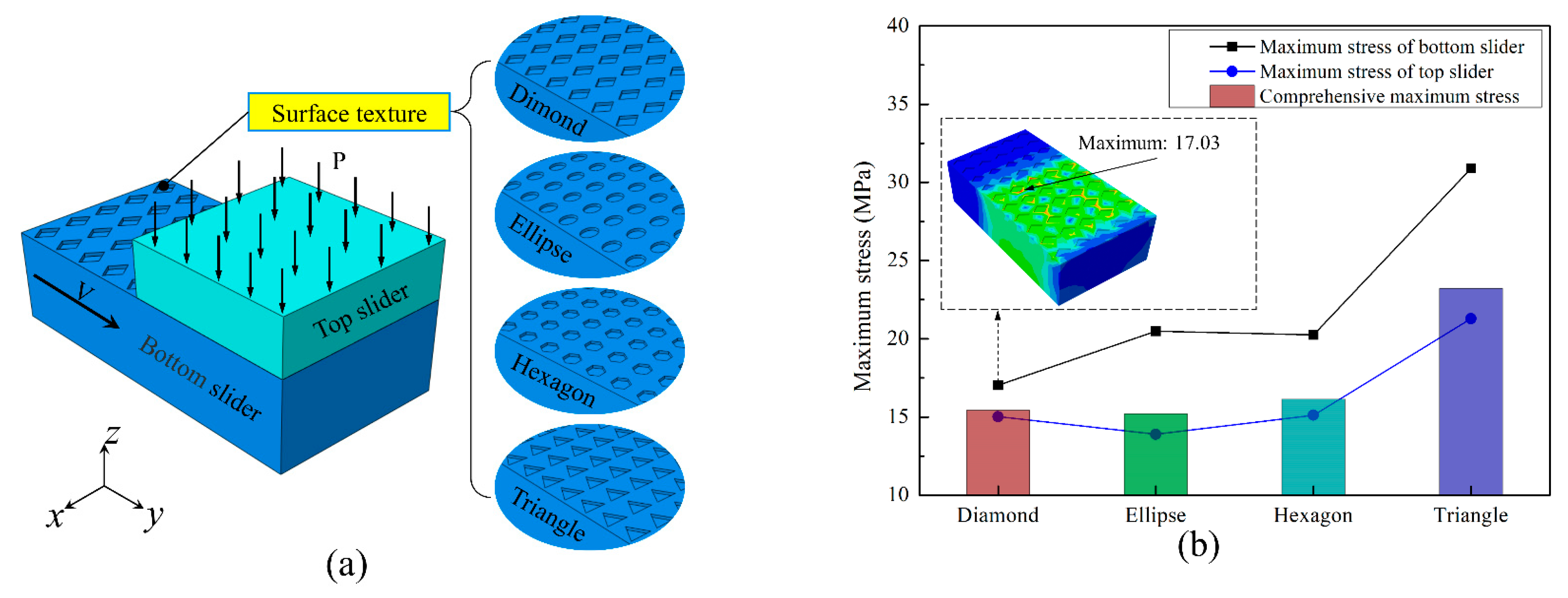 Machines 10 00569 g002