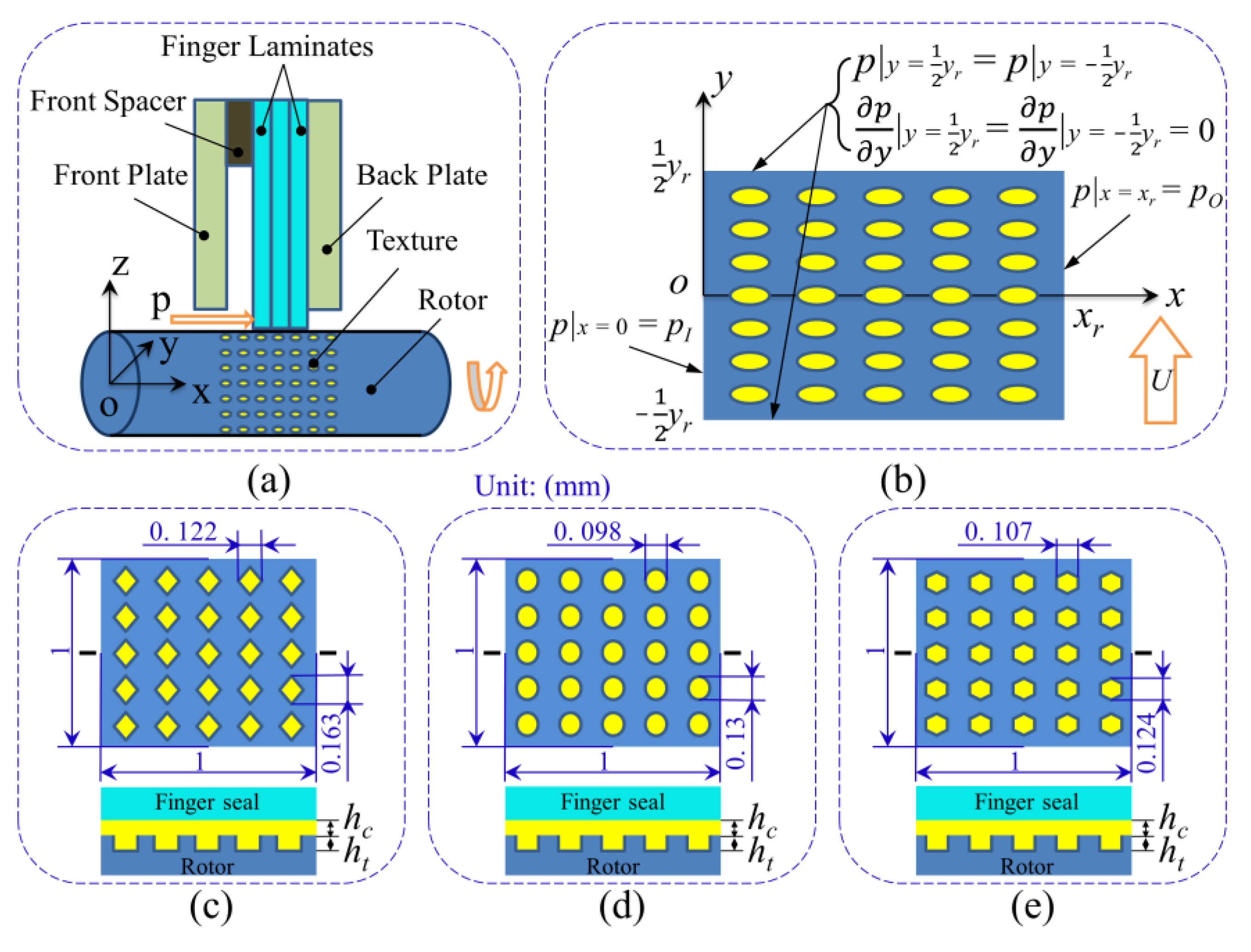 Machines 10 00569 g003