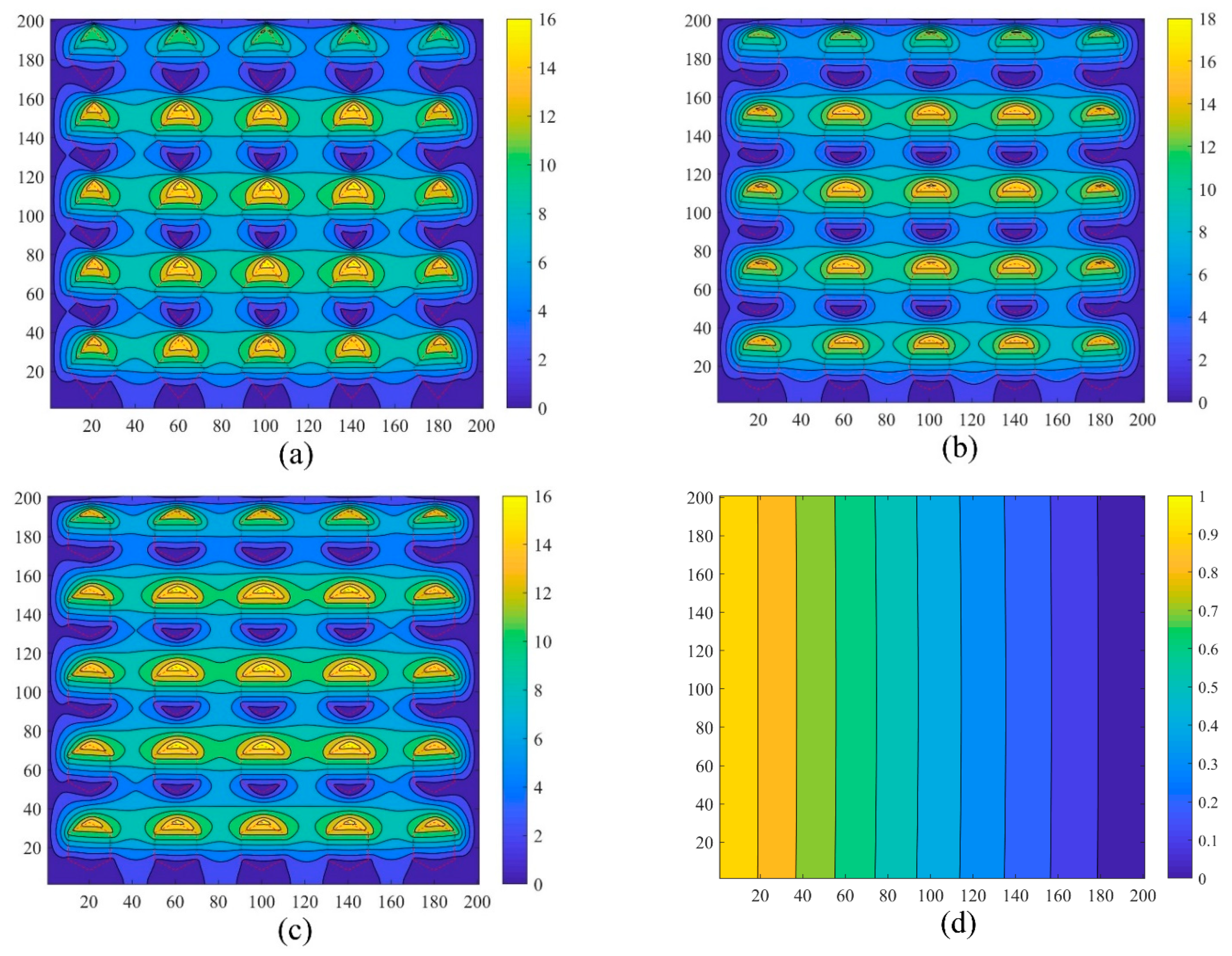 Machines 10 00569 g004