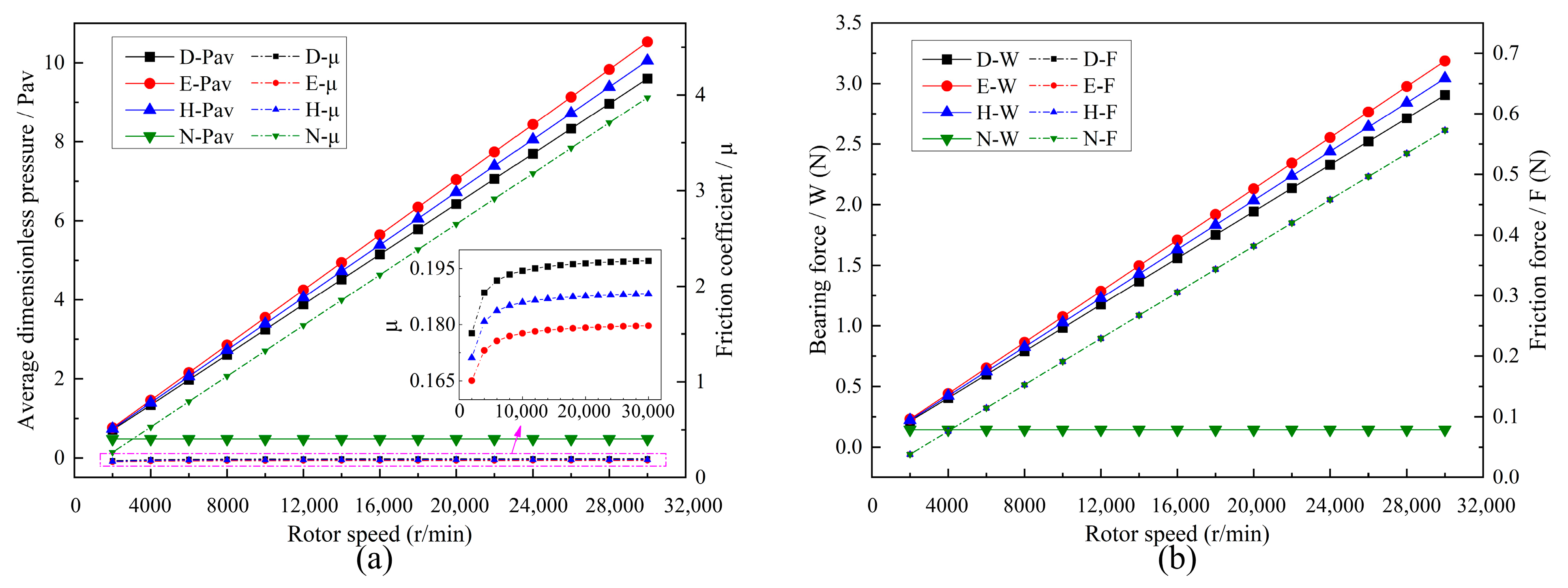 Machines 10 00569 g005