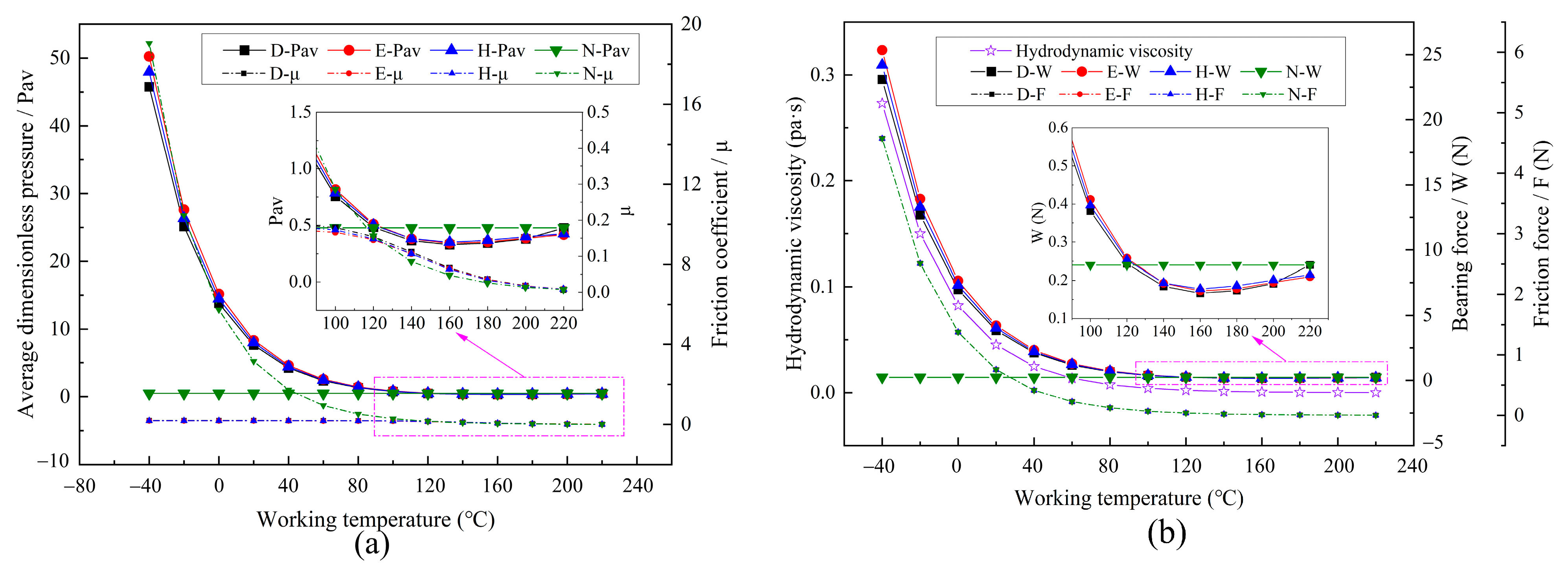 Machines 10 00569 g008