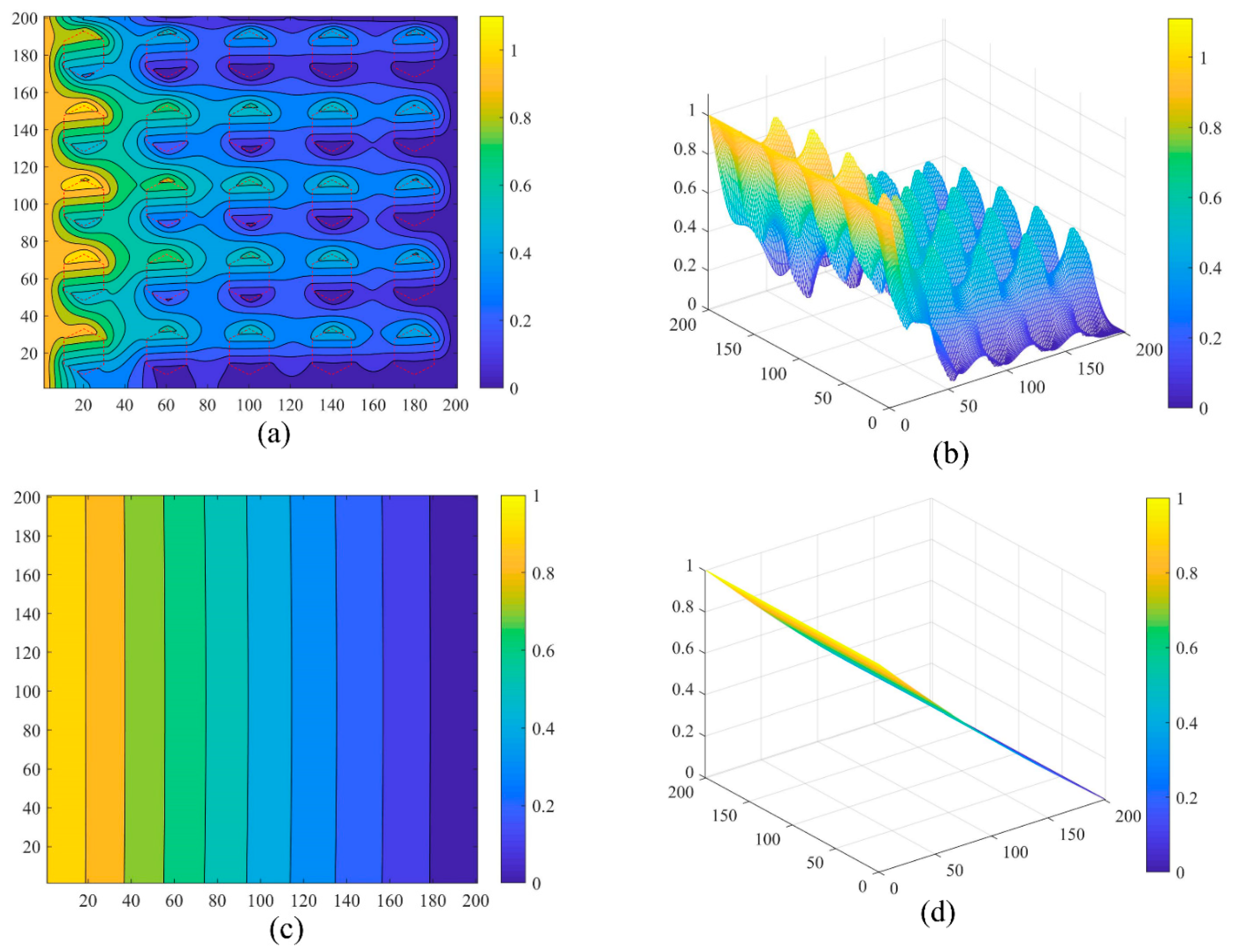 Machines 10 00569 g009