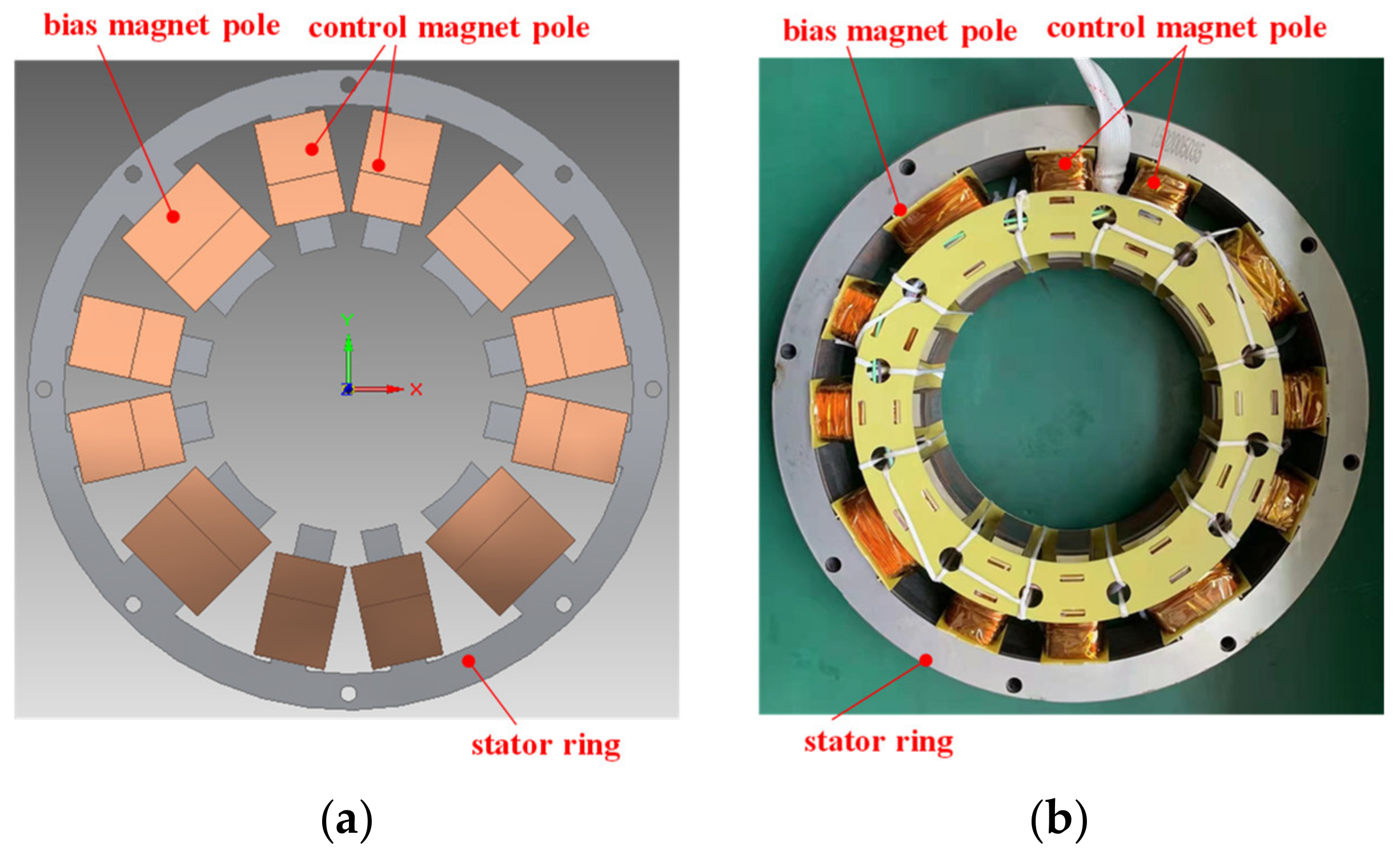 Machines 10 00570 g002