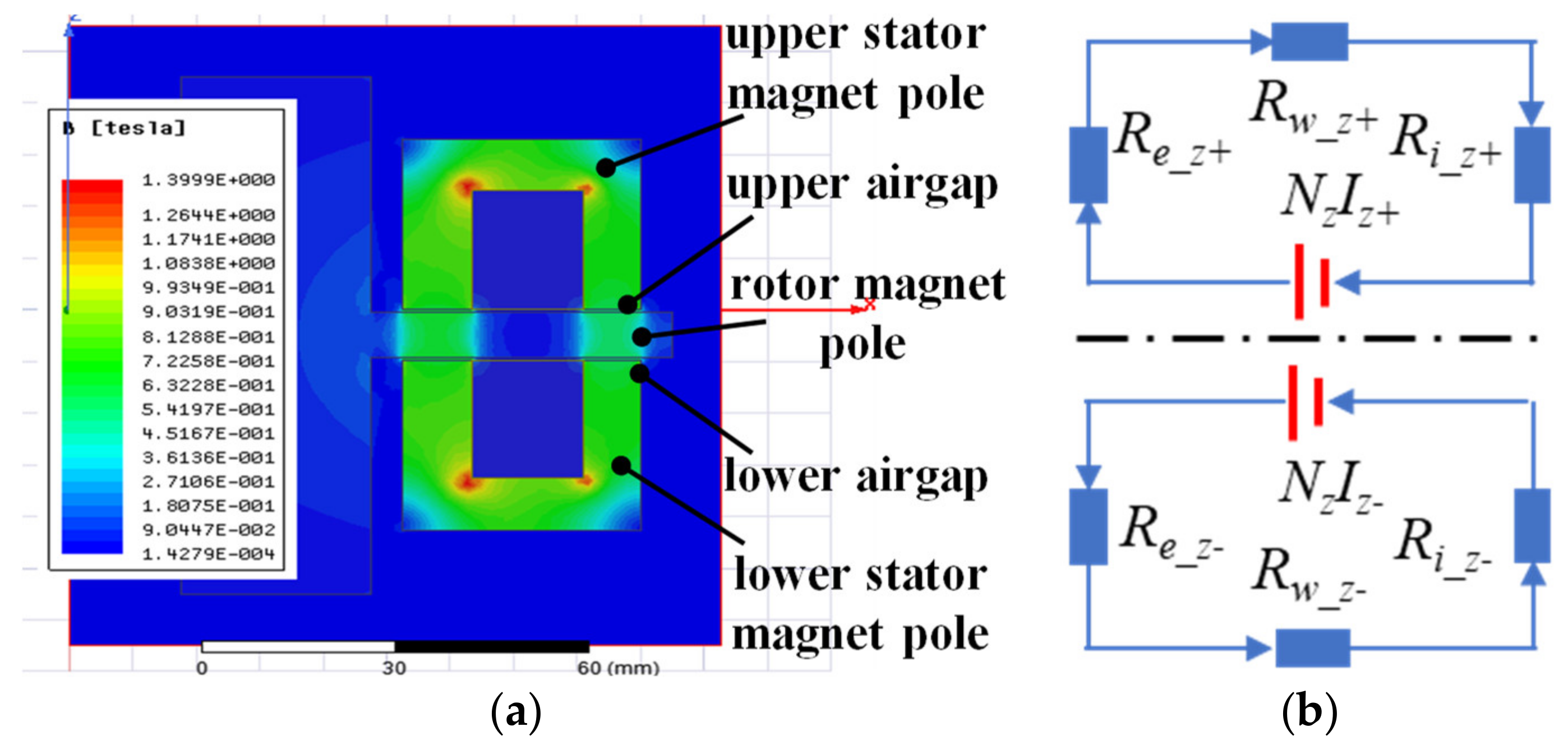 Machines 10 00570 g006