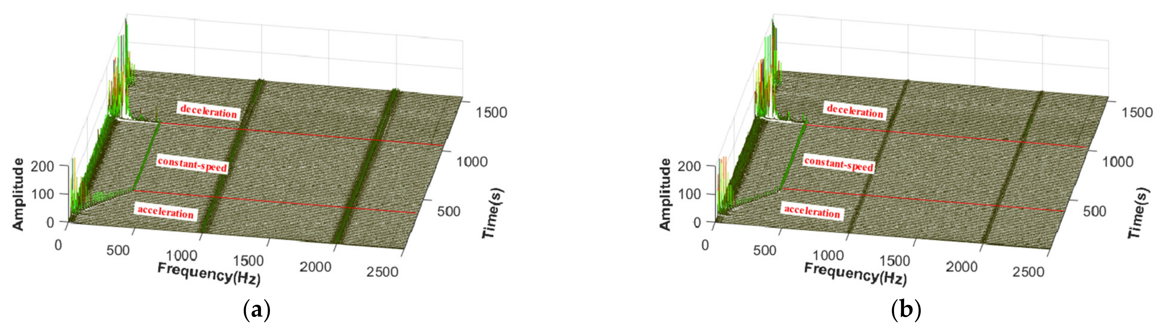 Machines 10 00570 g014