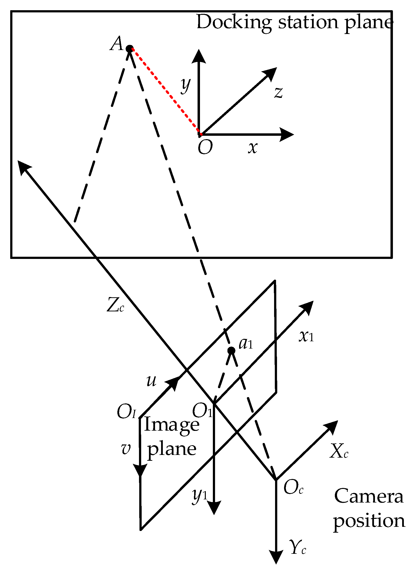 Machines 10 00571 g001 550