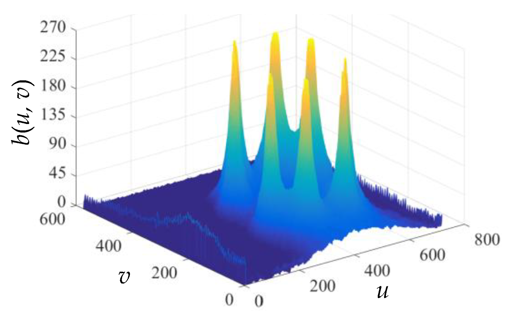 Machines 10 00571 g003 550