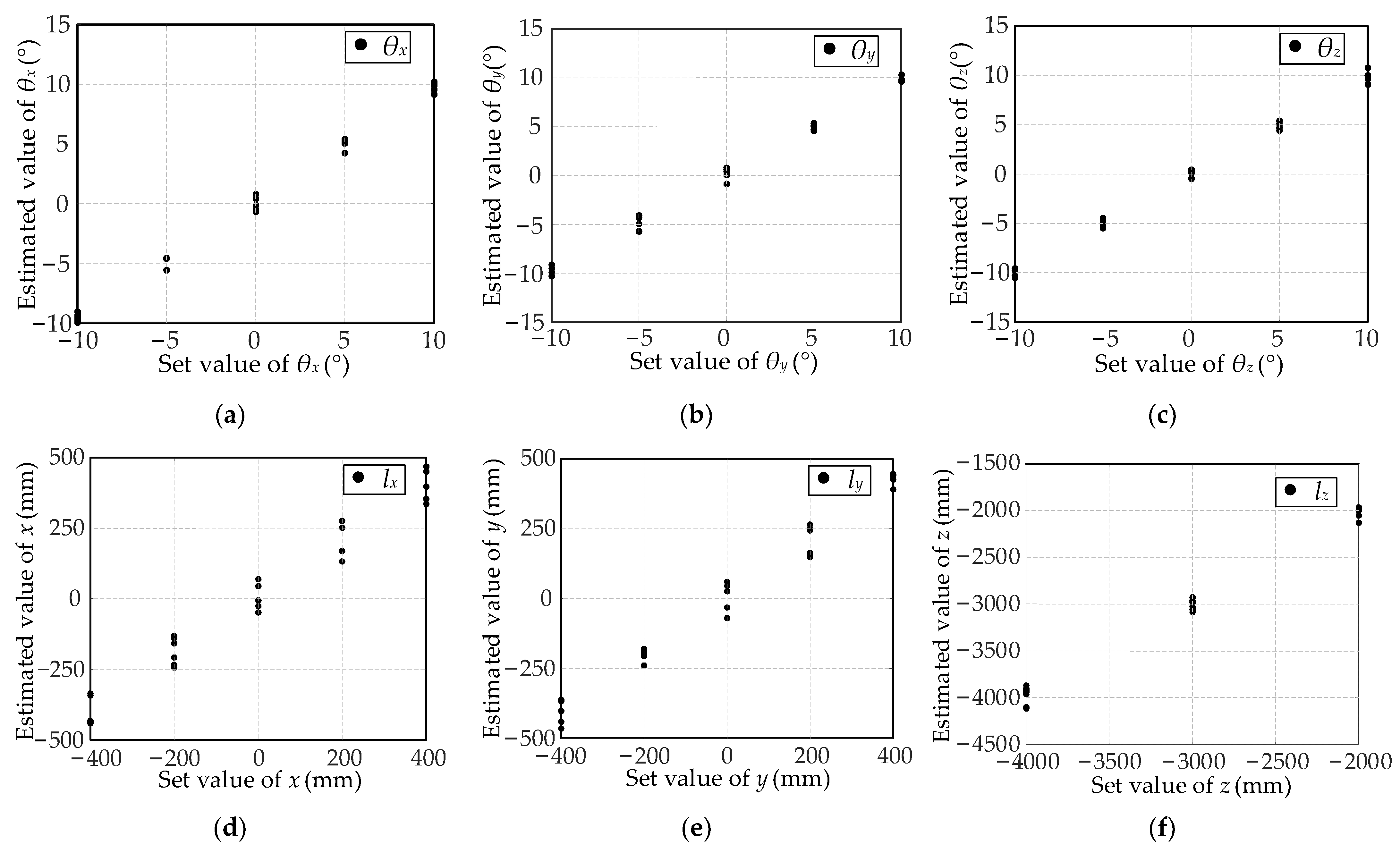 Machines 10 00571 g018 550