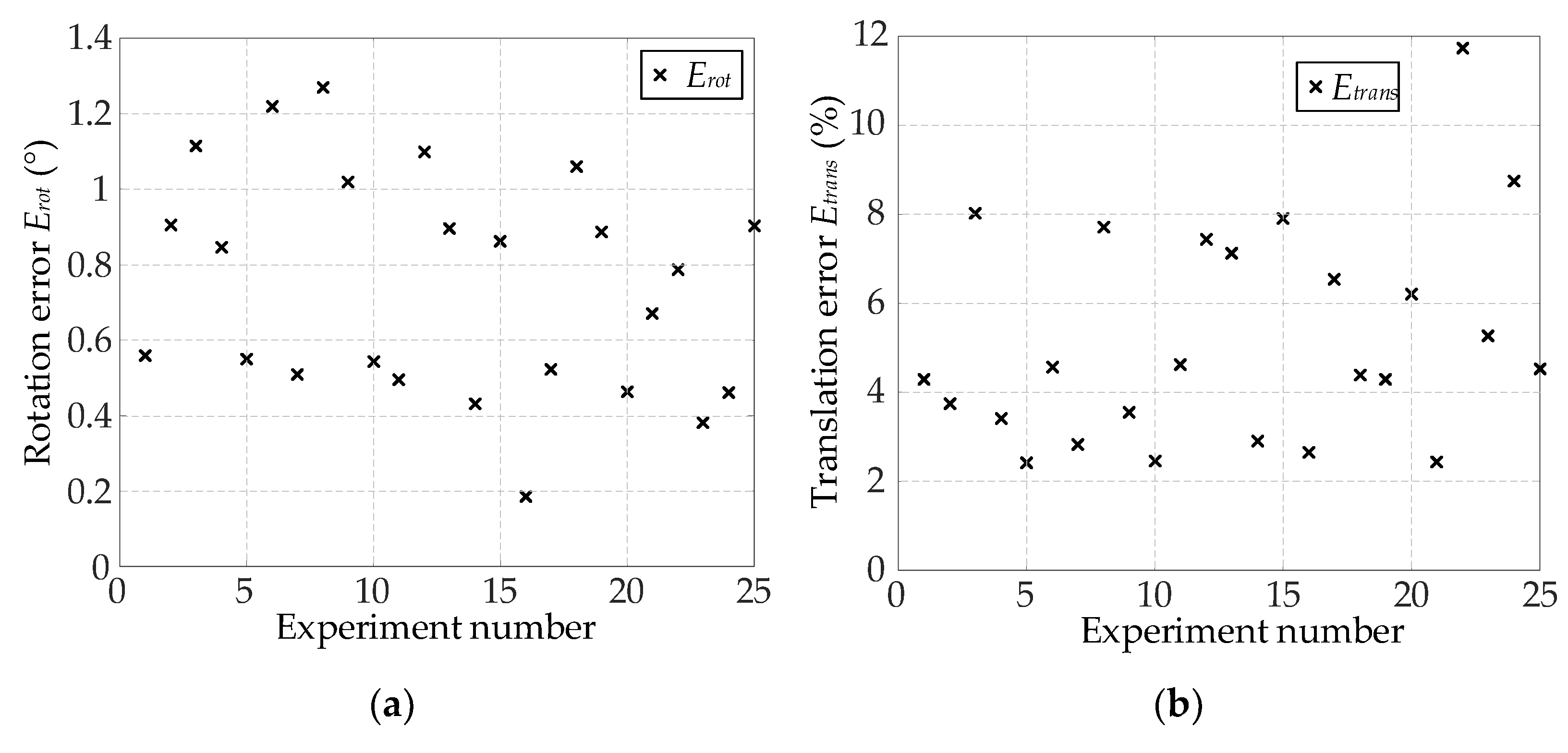 Machines 10 00571 g020 550