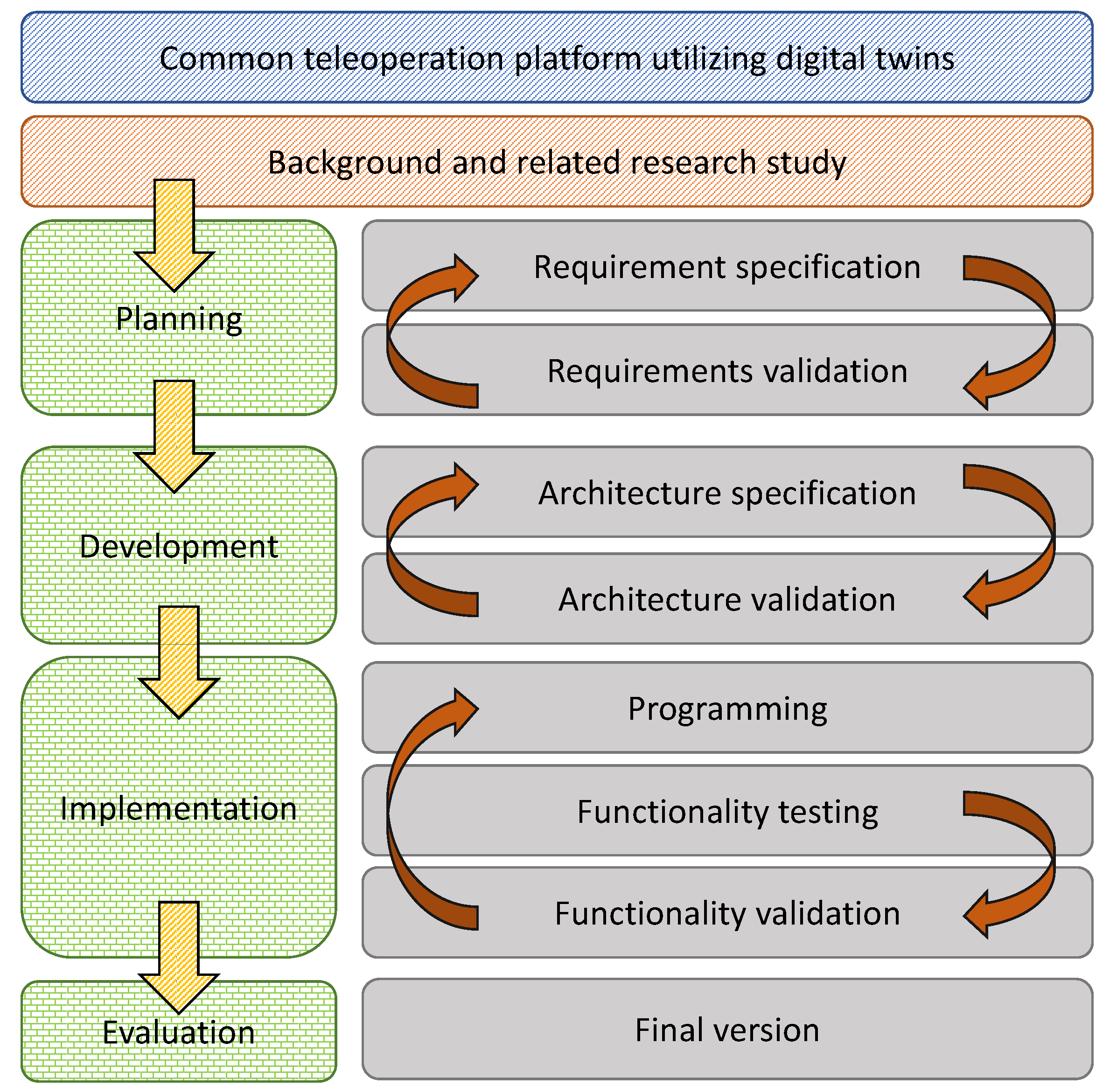 Machines 10 00577 g002