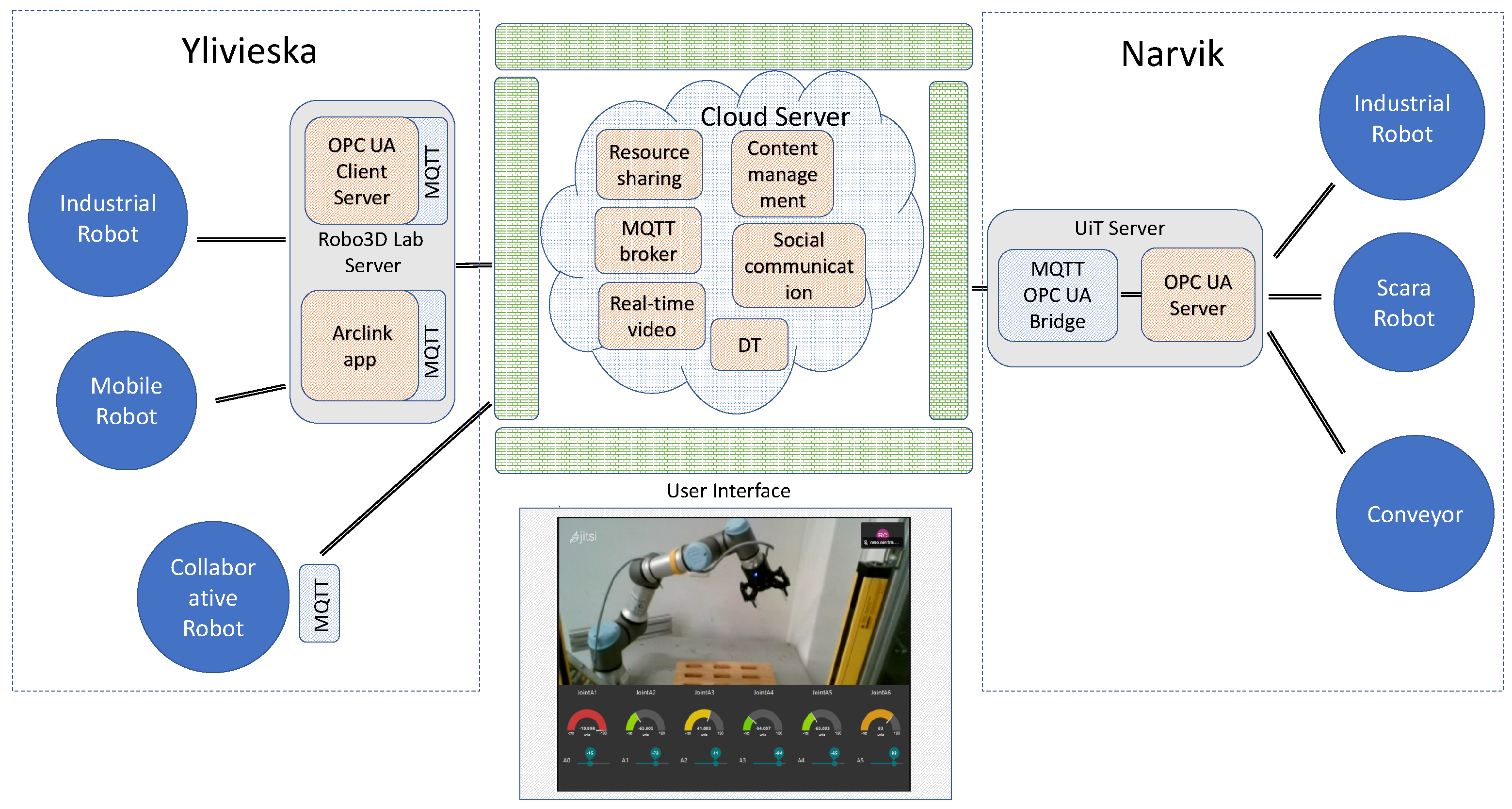 Machines 10 00577 g009