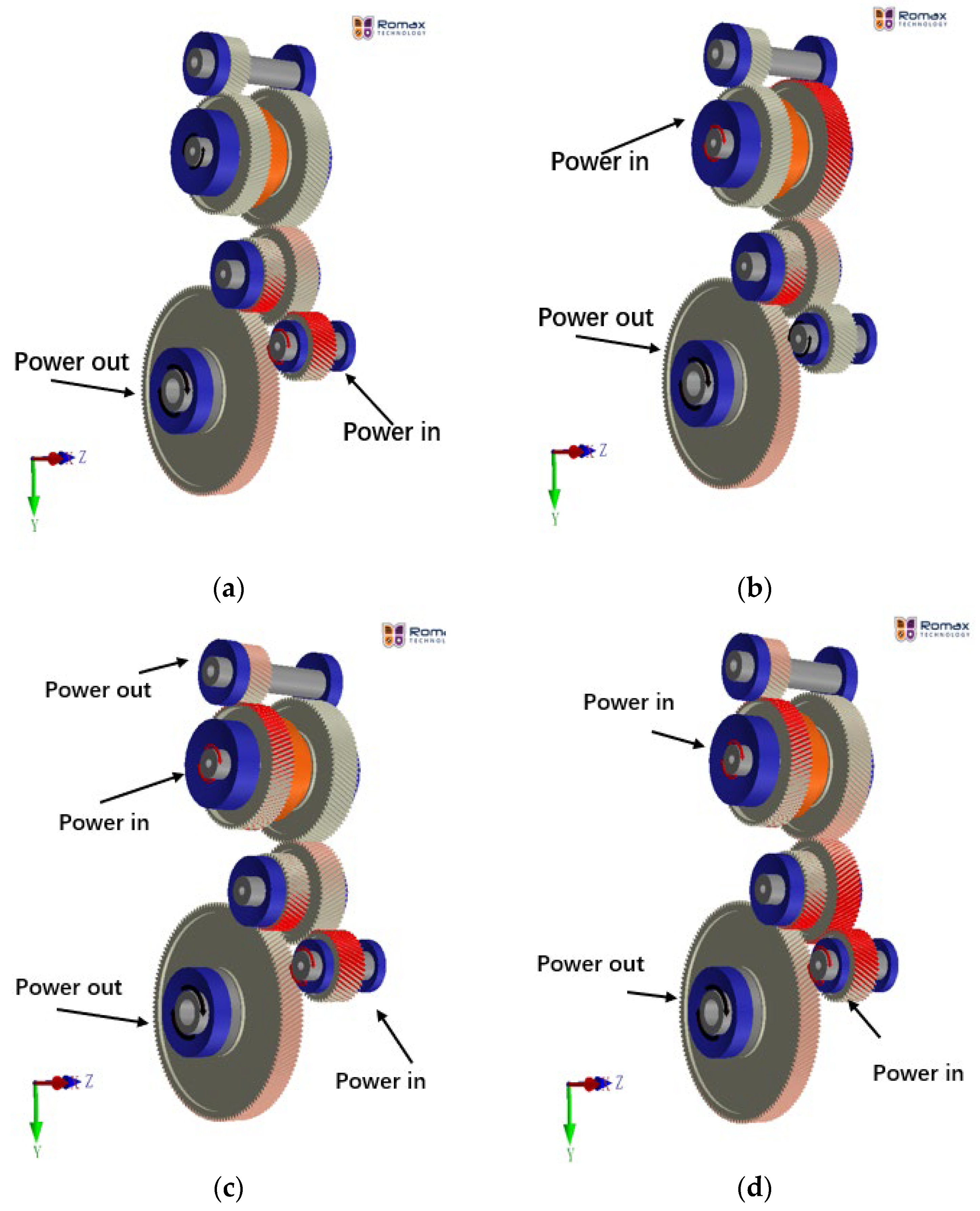 Machines 10 00578 g006 550
