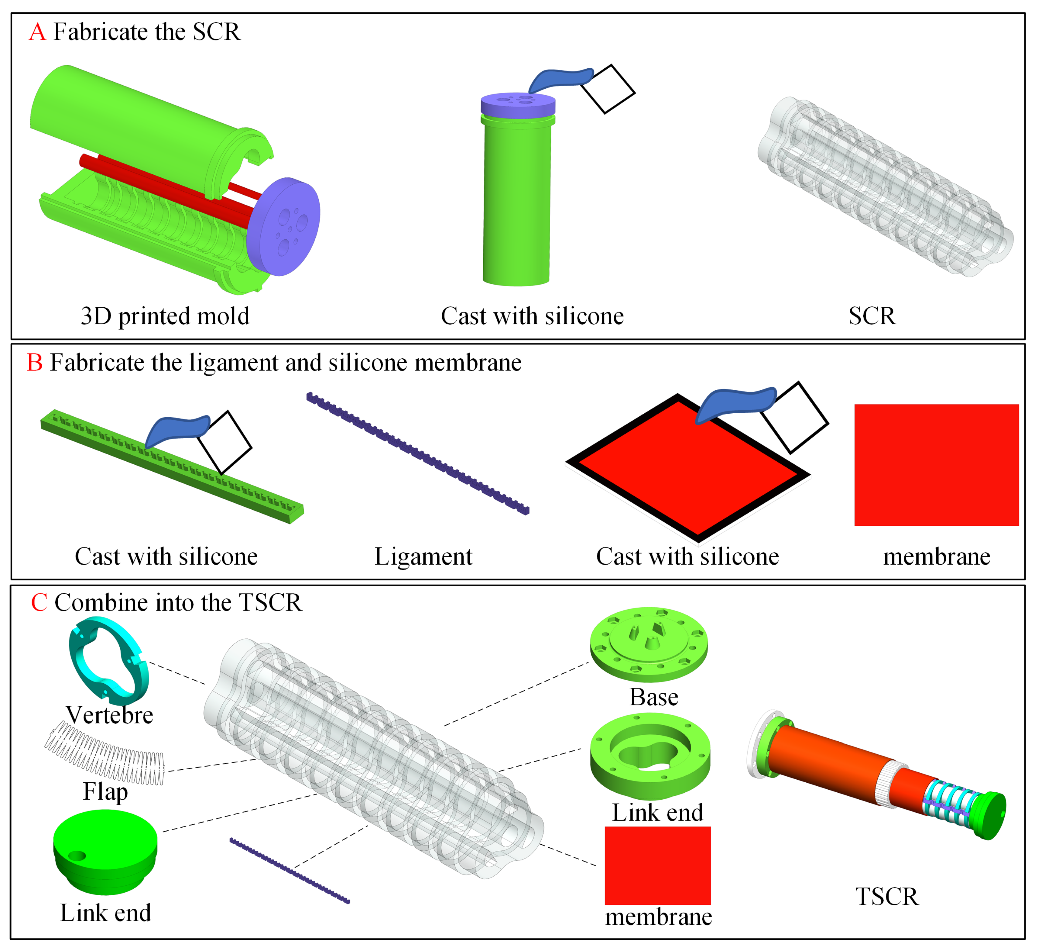 Machines 10 00581 g002 550