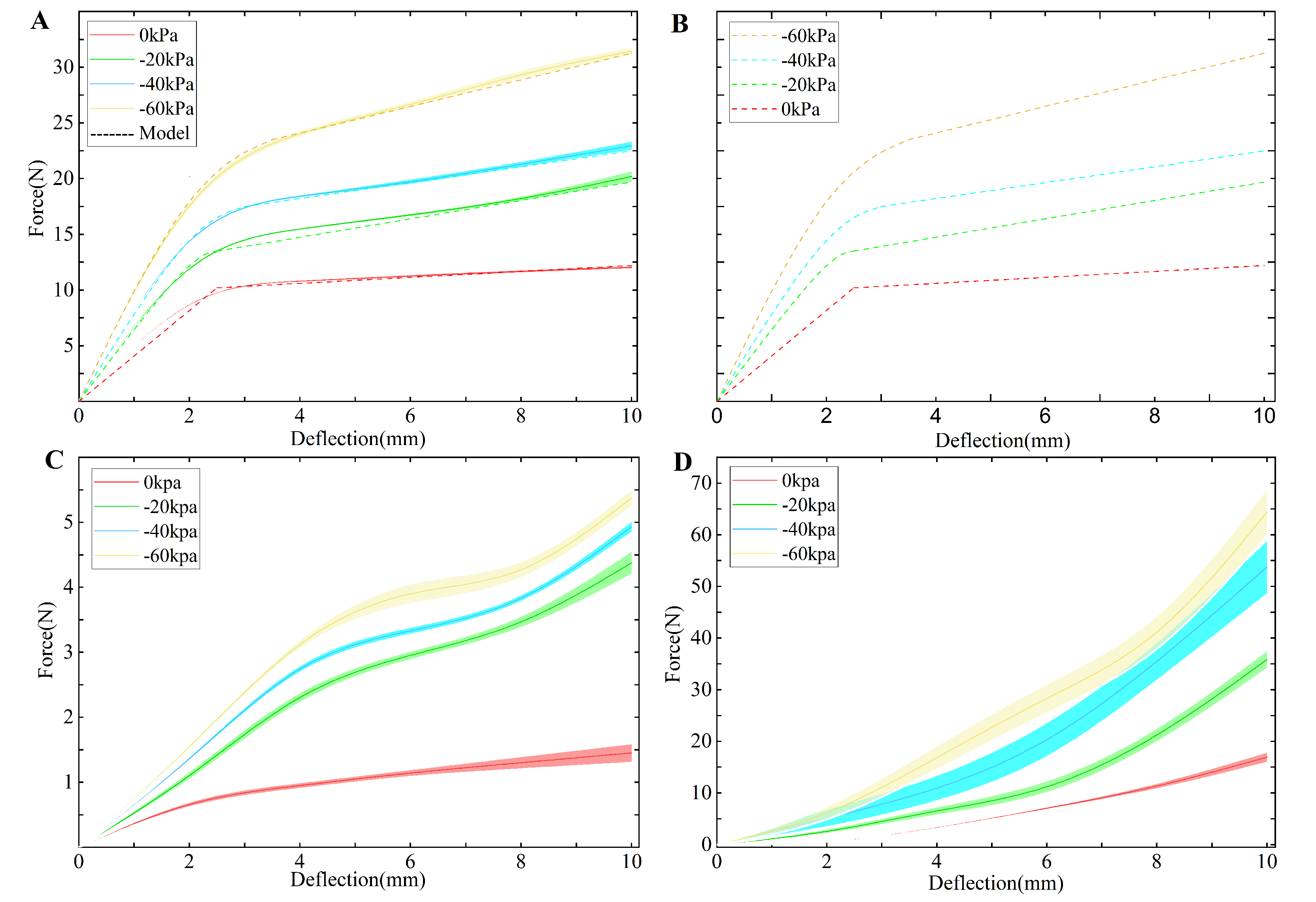 Machines 10 00581 g004 550