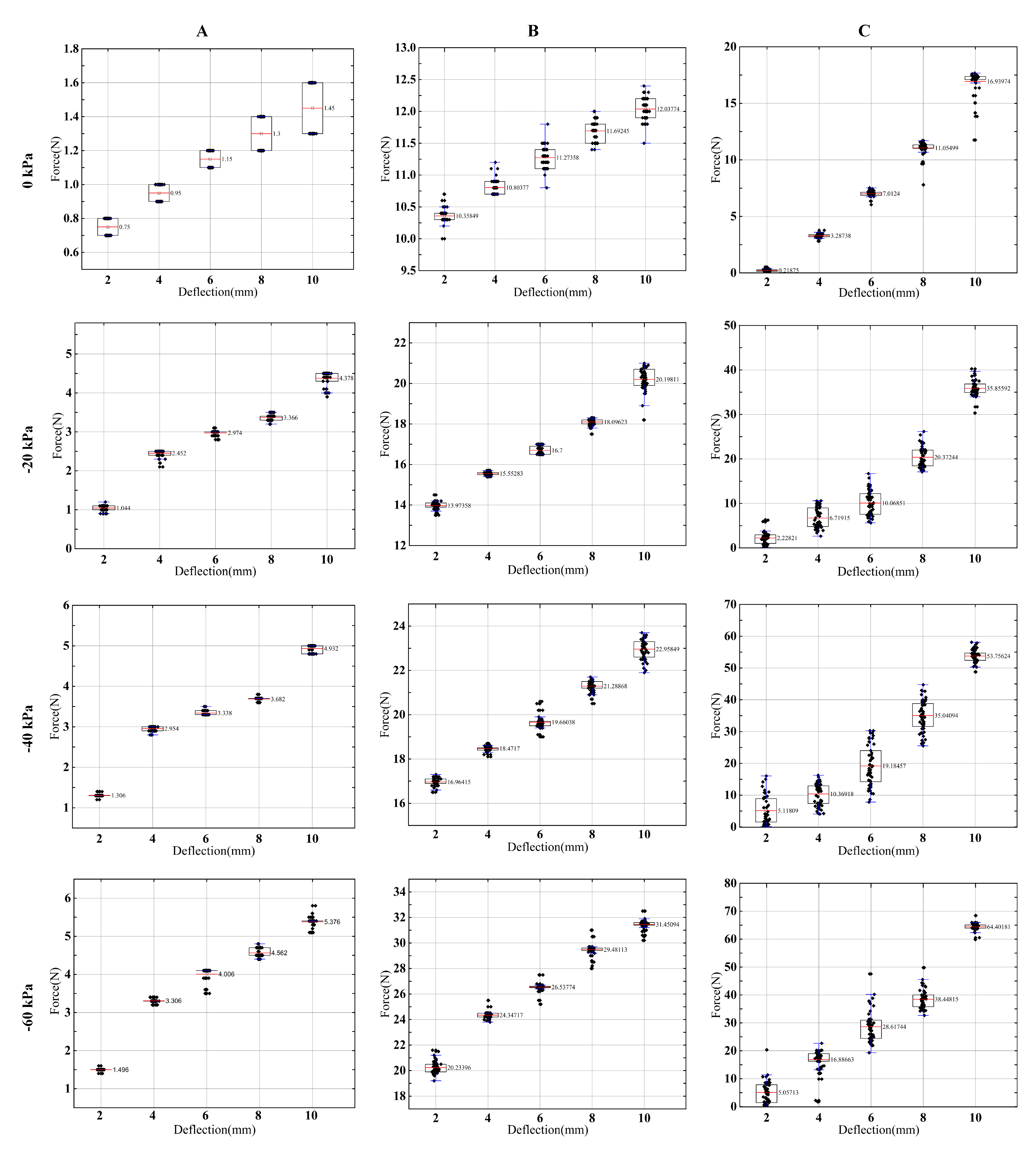 Machines 10 00581 g006 550