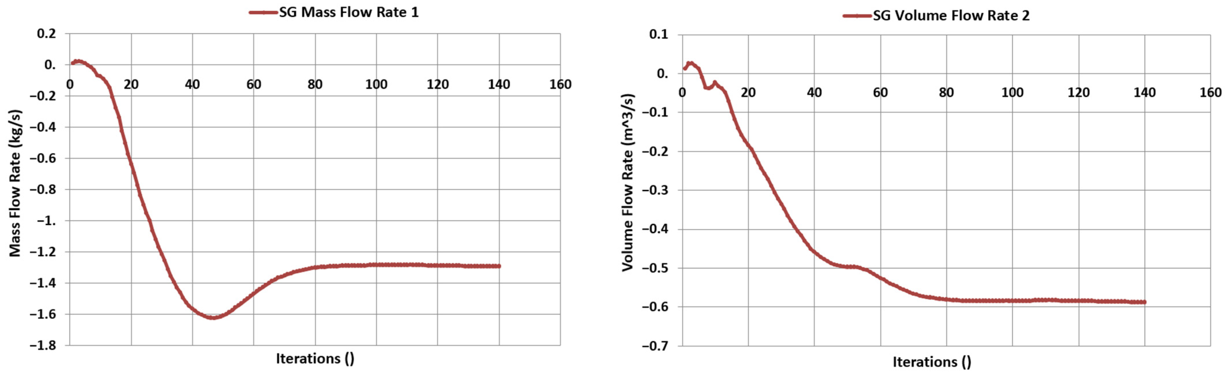 Machines 10 00583 g015