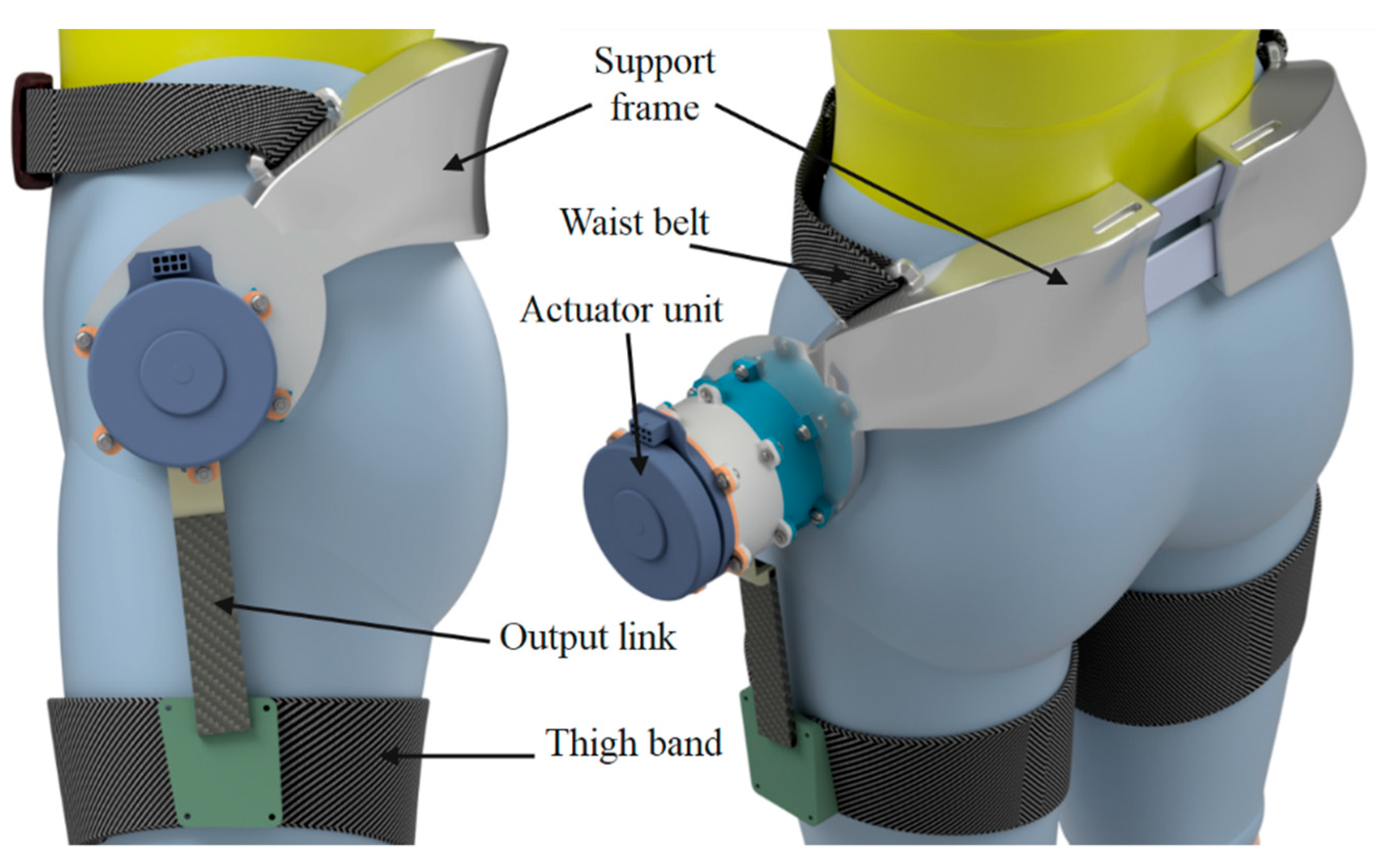 Machines 10 00584 g003 550