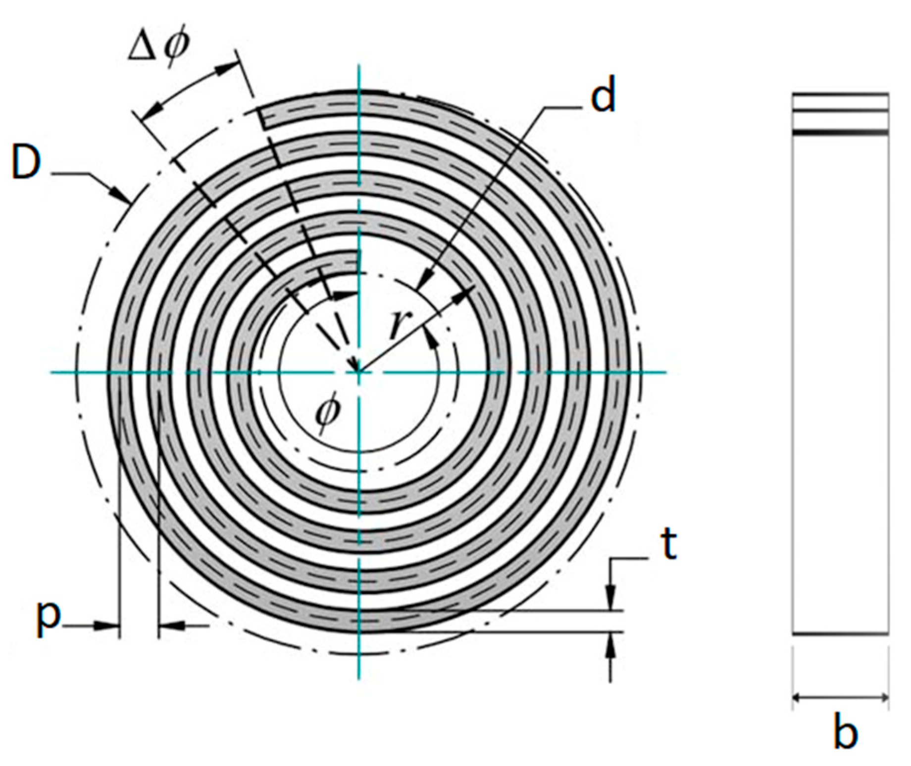 Machines 10 00584 g008 550