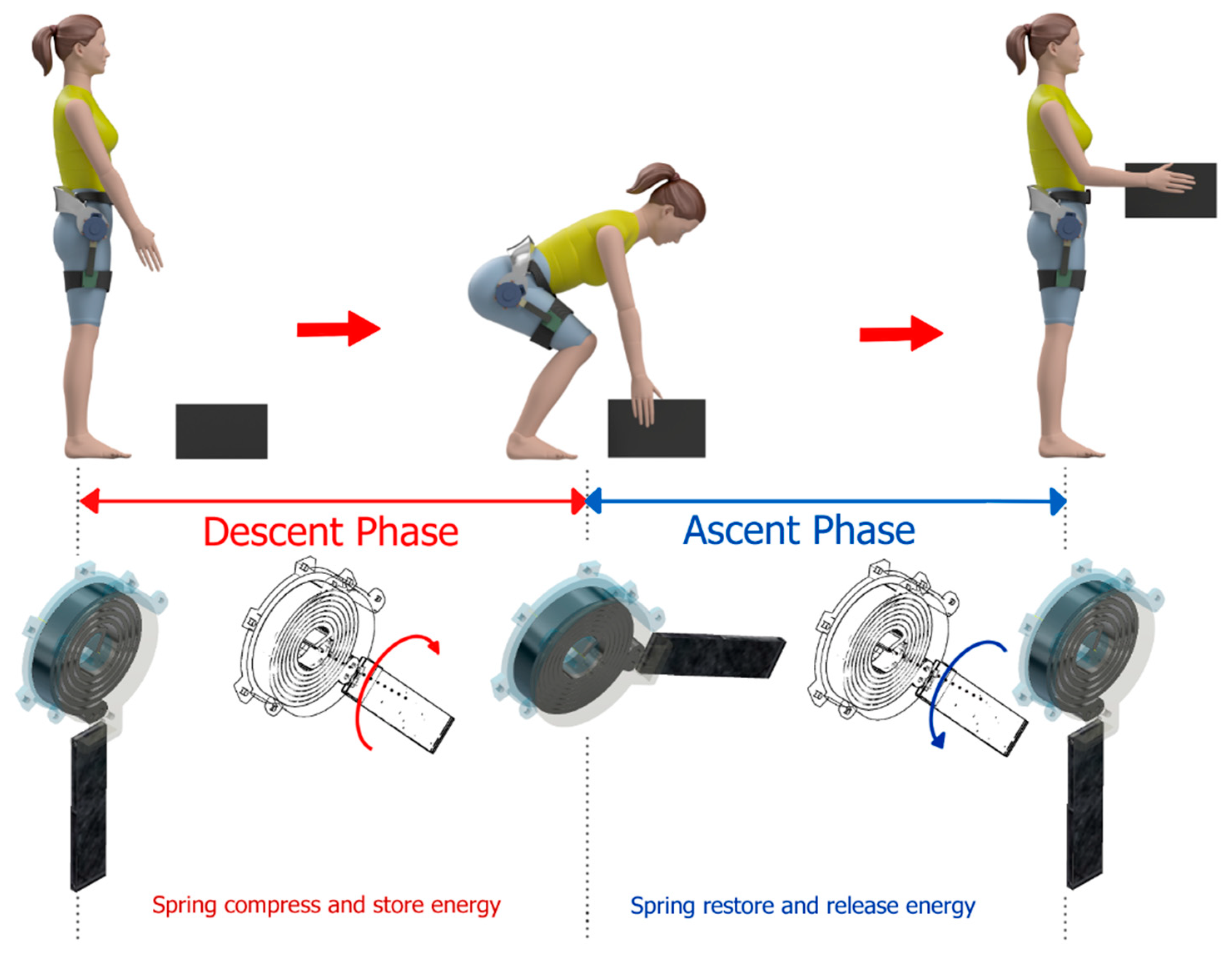 Machines 10 00584 g011 550