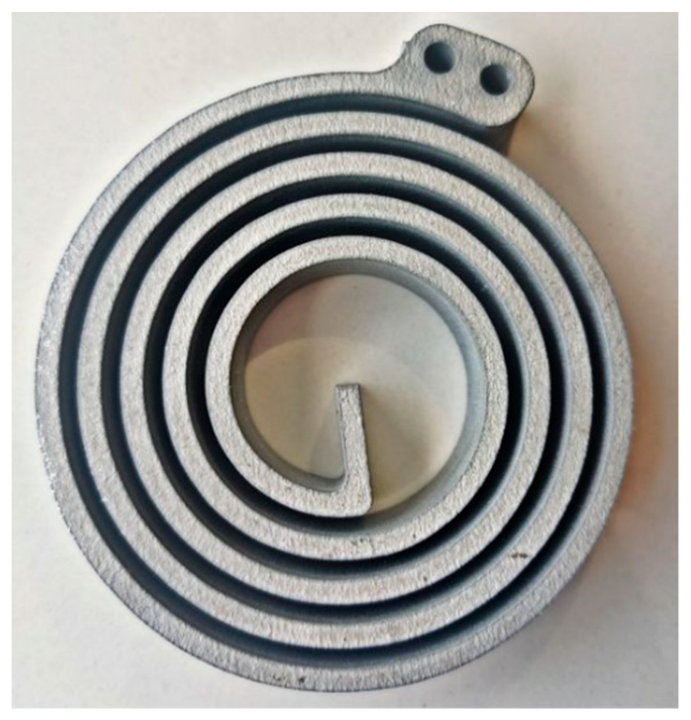 Machines 10 00584 g015 550