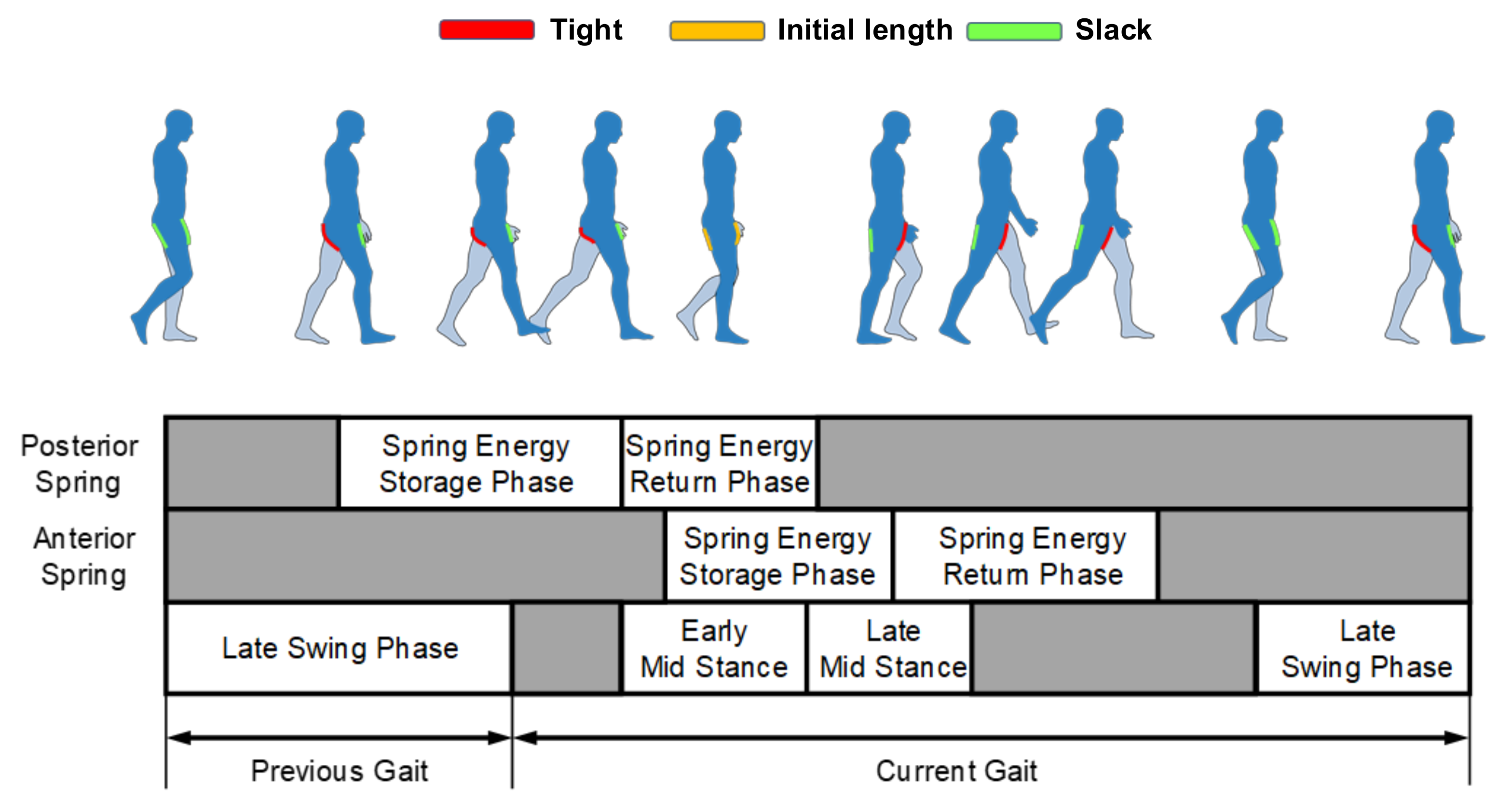 Machines 10 00585 g003 550