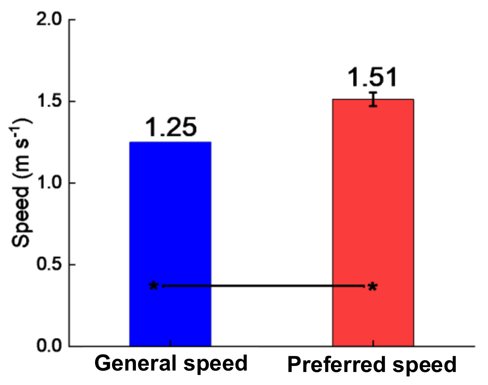 Machines 10 00585 g006 550