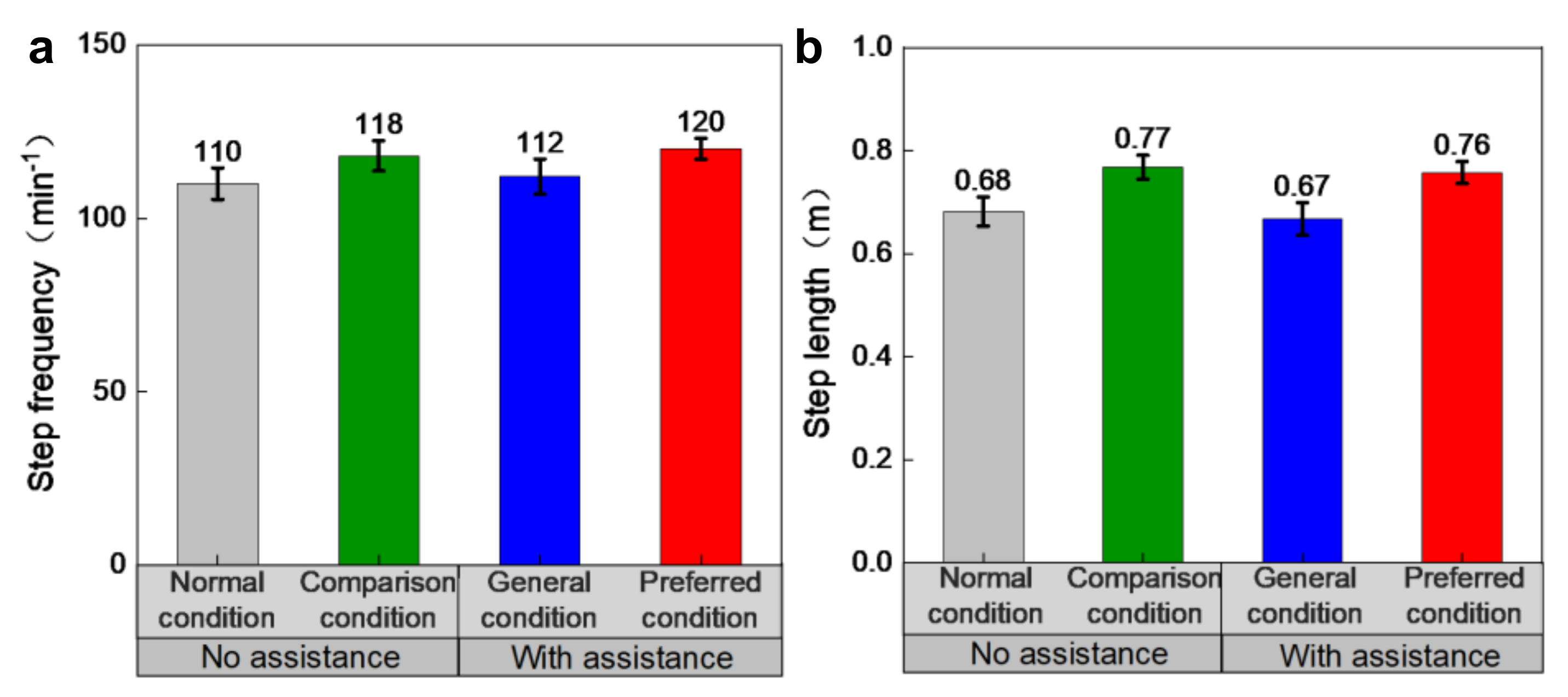Machines 10 00585 g007 550