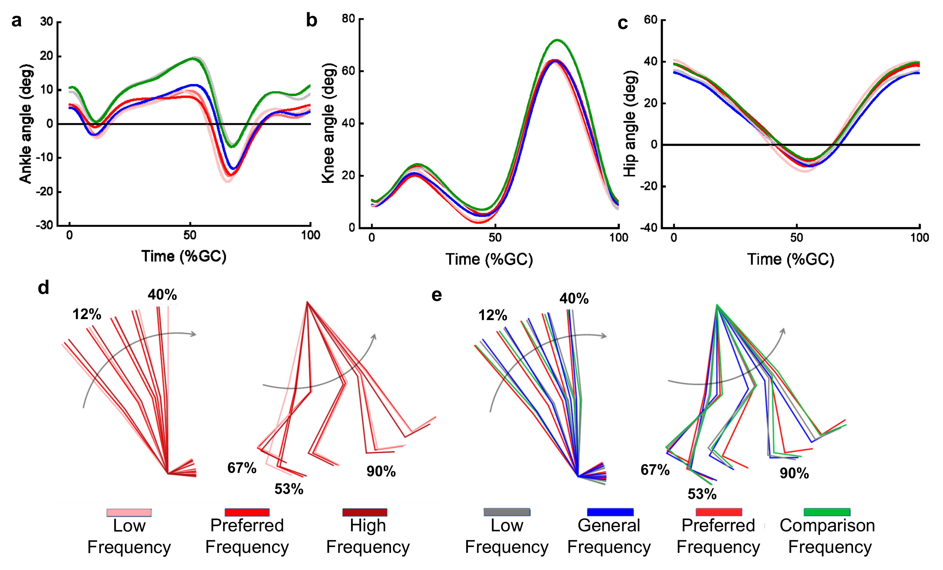 Machines 10 00585 g008 550