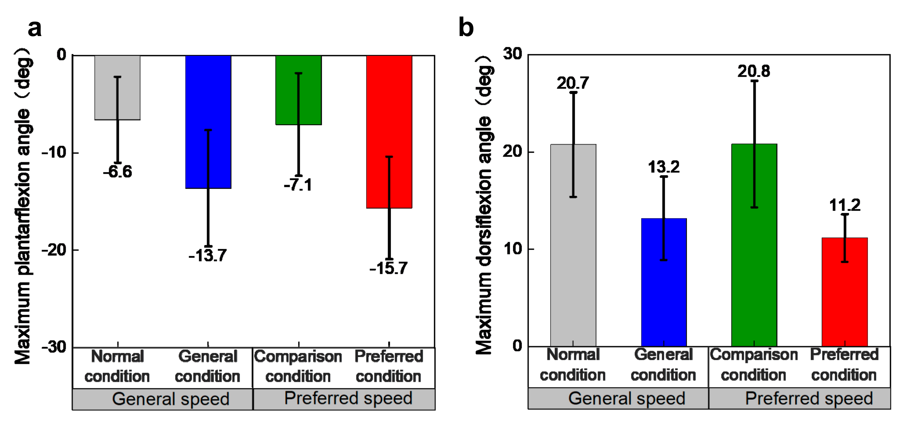 Machines 10 00585 g009 550