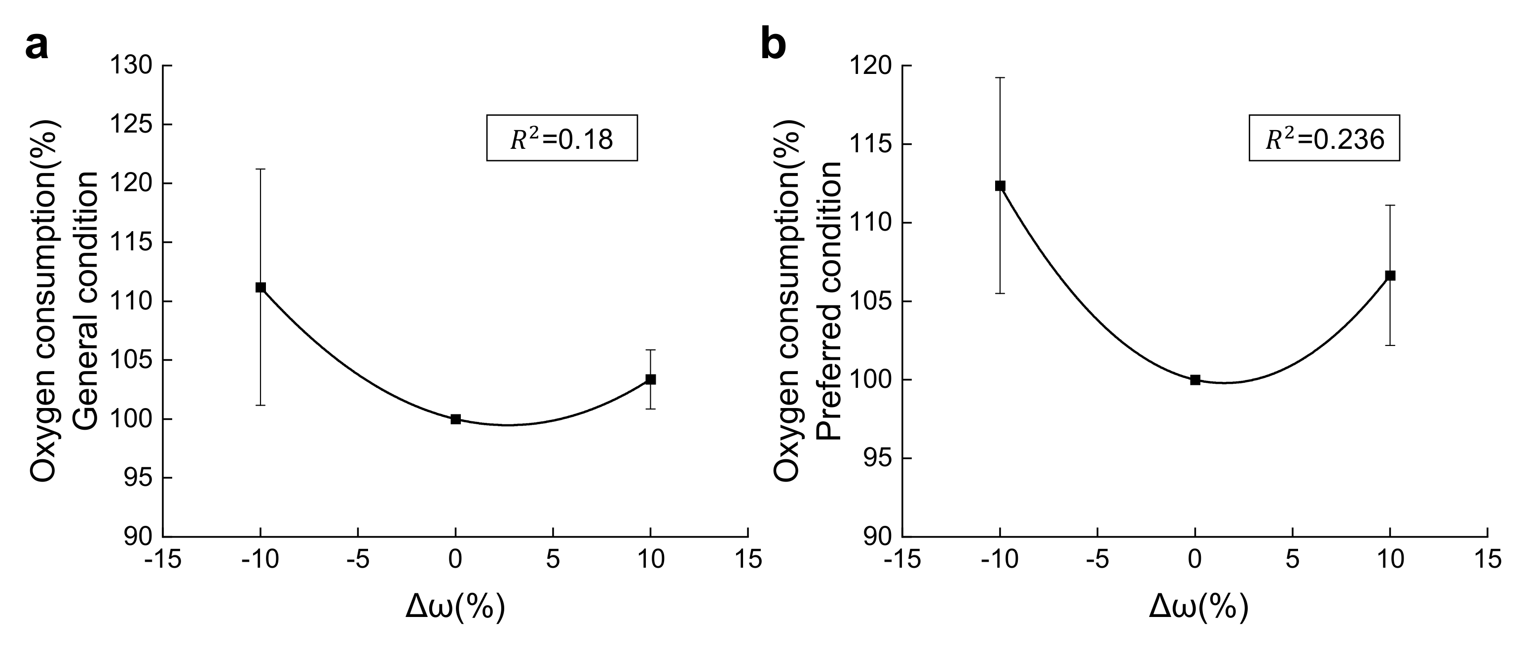 Machines 10 00585 g010 550