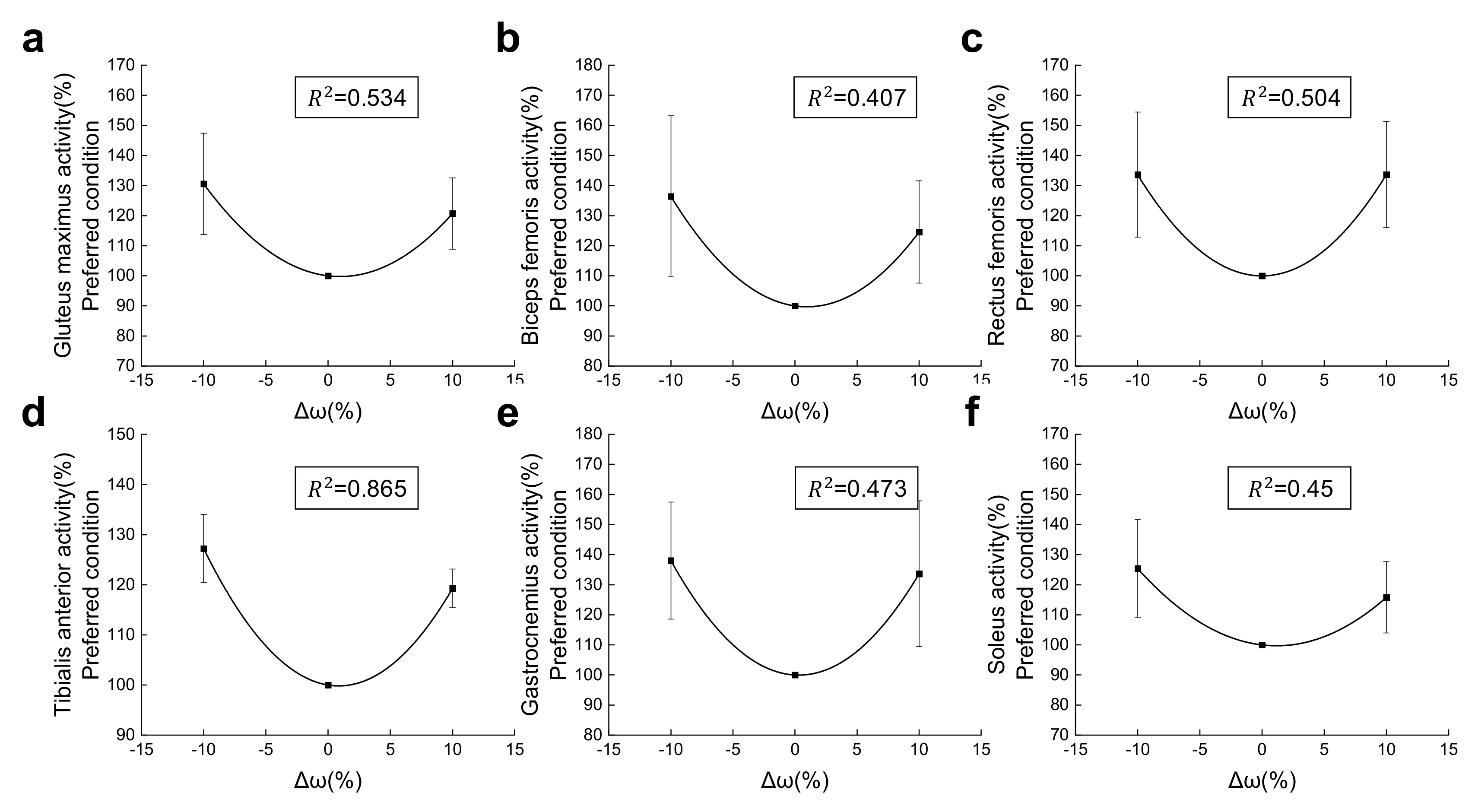 Machines 10 00585 g012 550