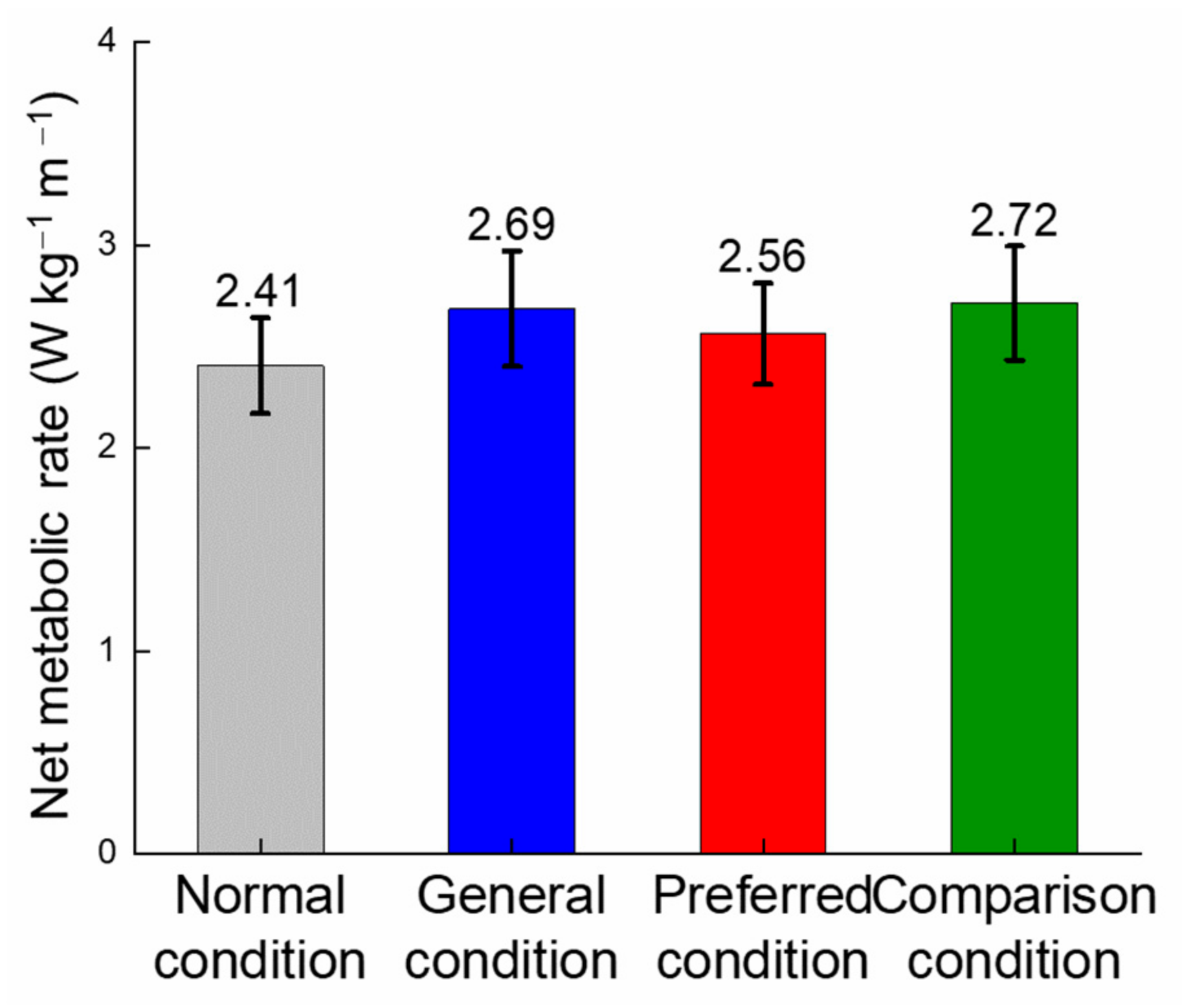 Machines 10 00585 g014 550