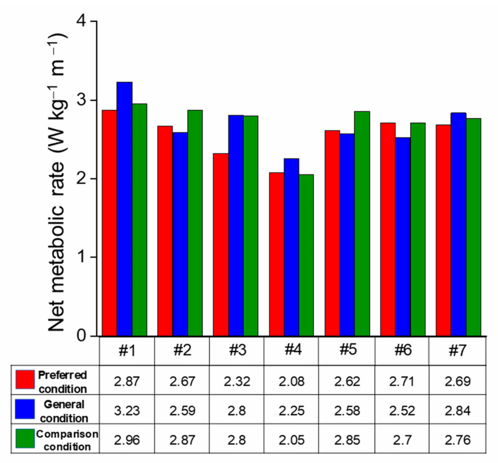 Machines 10 00585 g015 550