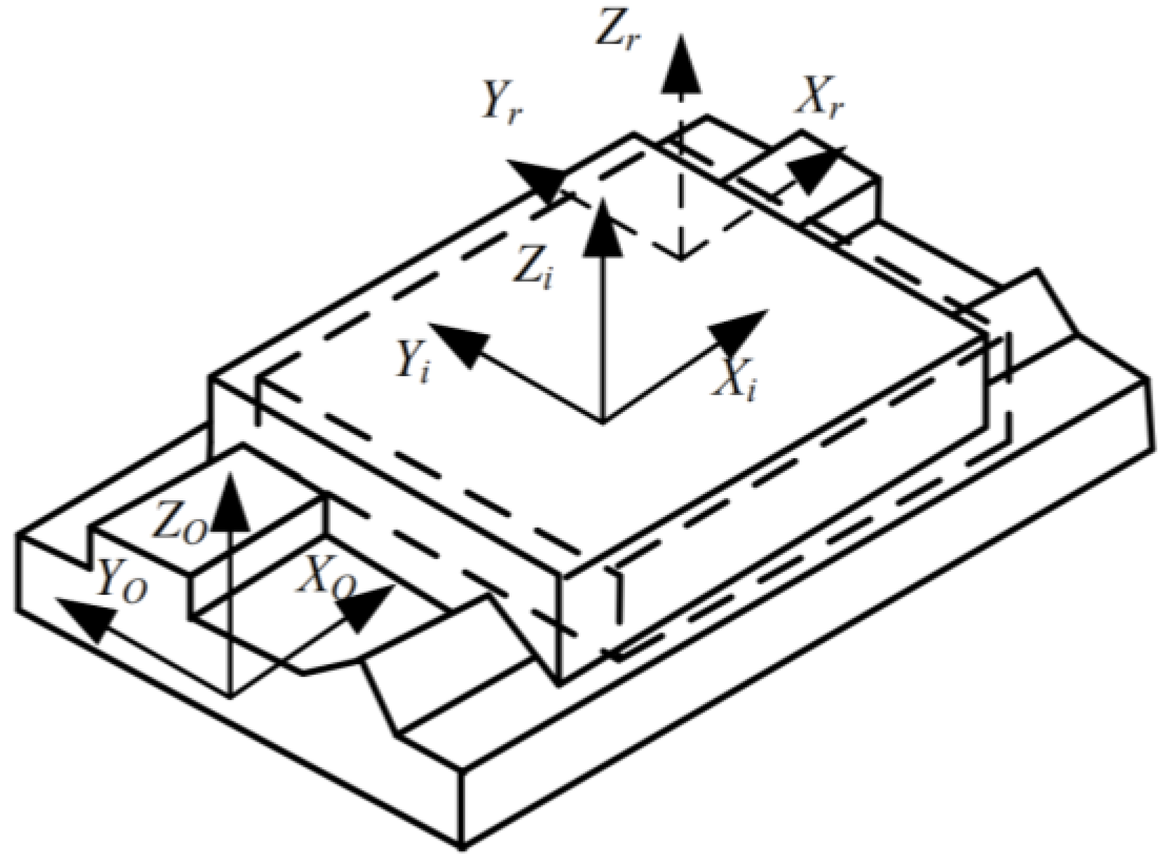 Machines 10 00586 g004 550