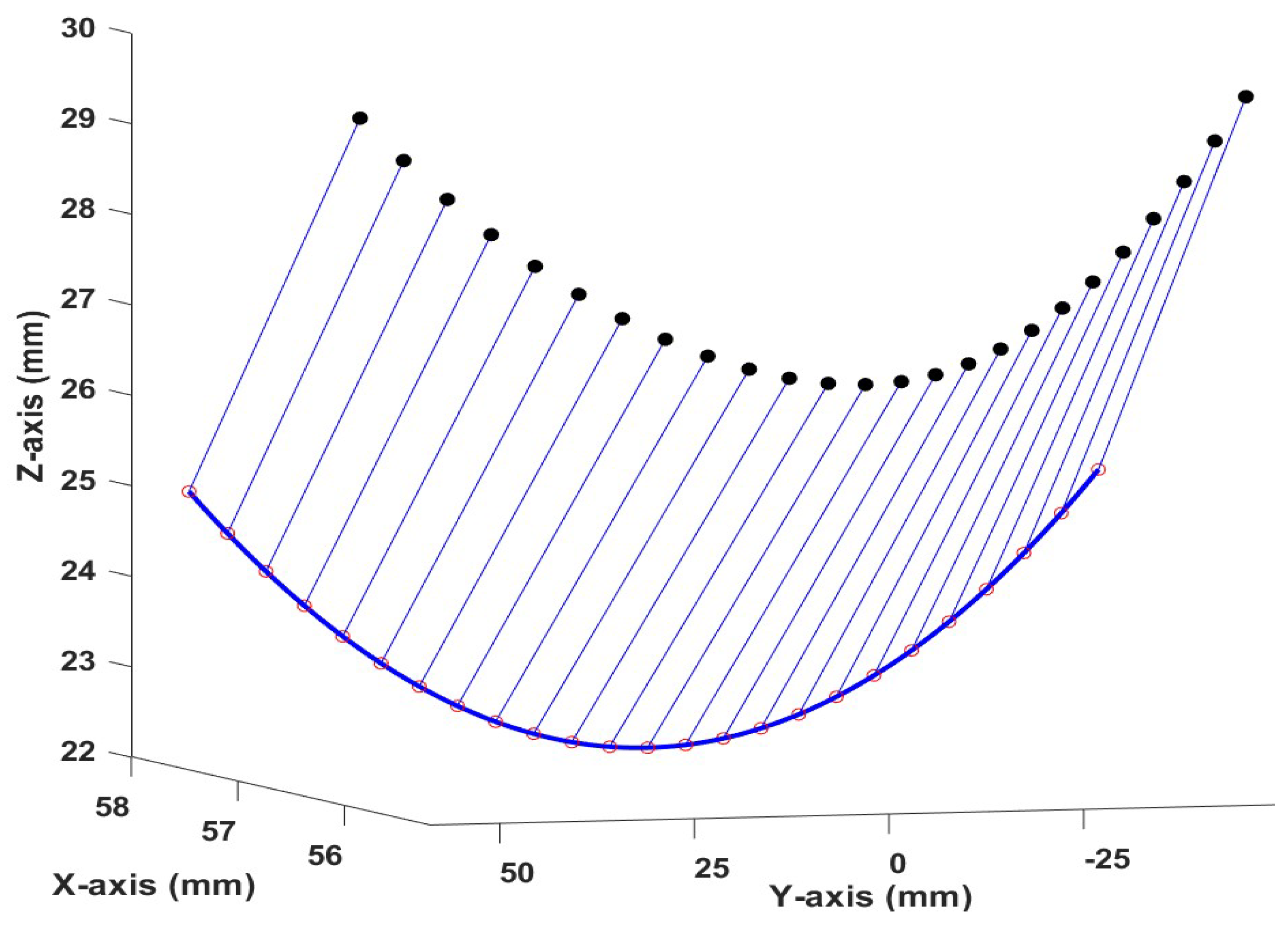 Machines 10 00586 g006 550