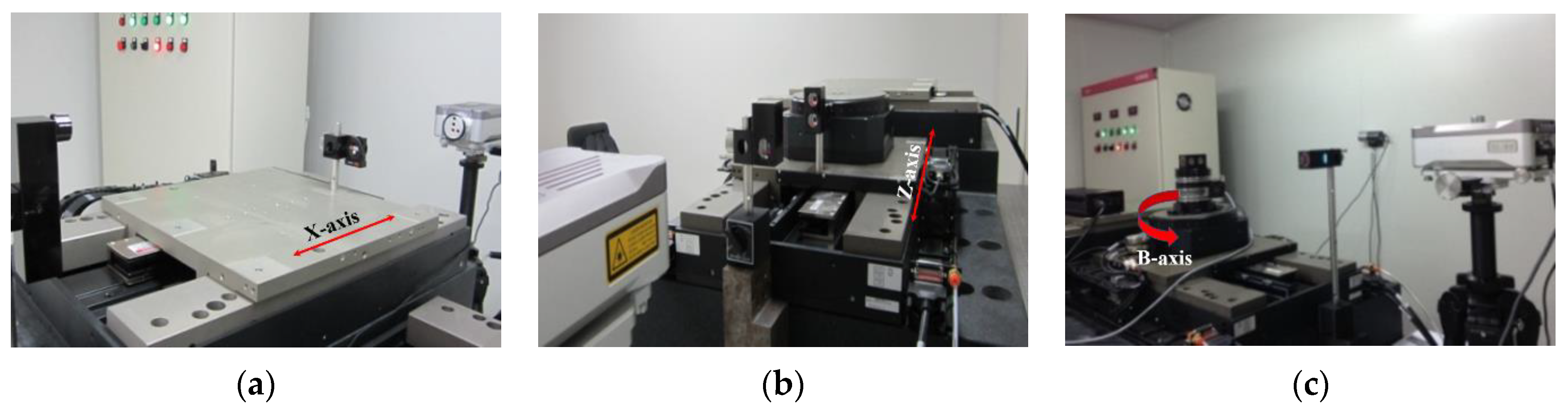 Machines 10 00586 g008 550