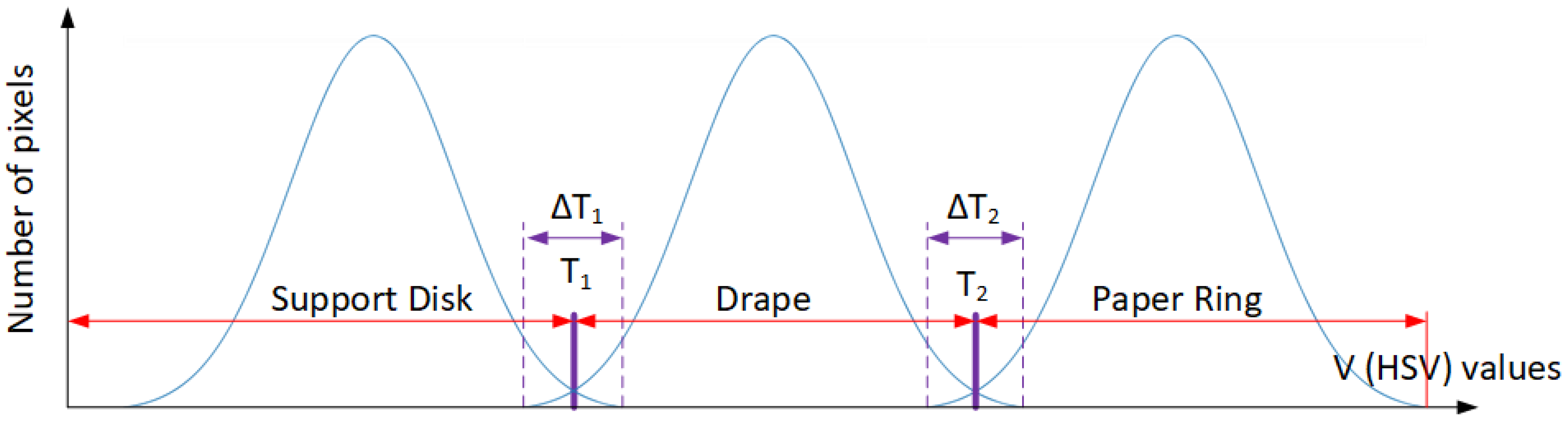Machines 10 00587 g003