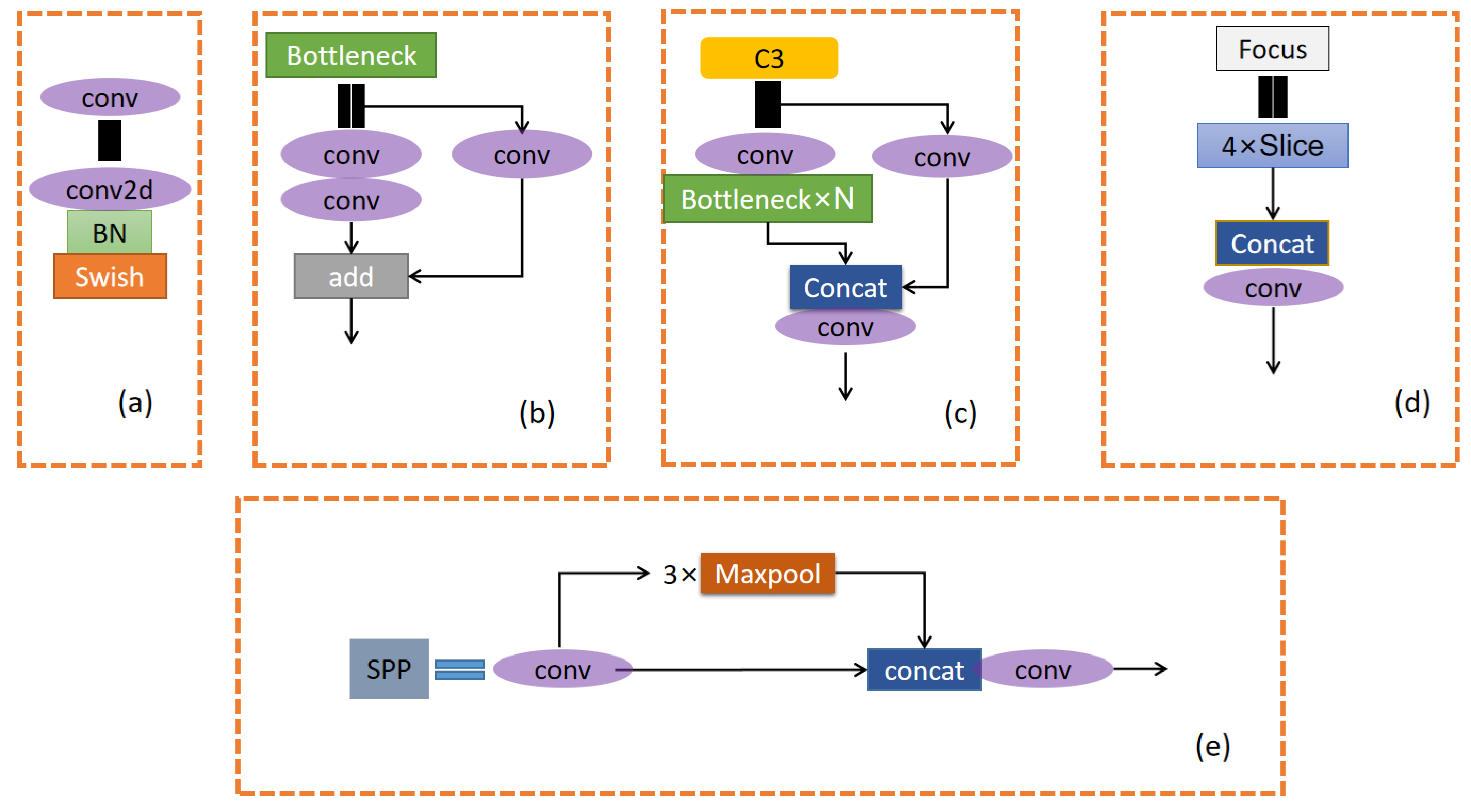 Machines 10 00588 g002
