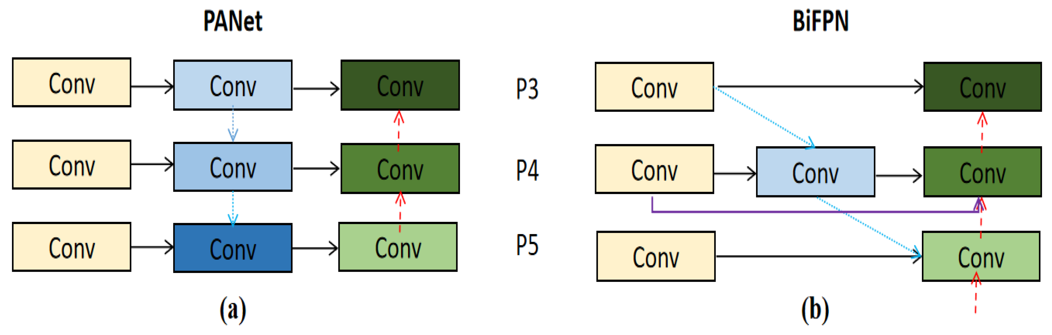 Machines 10 00588 g004