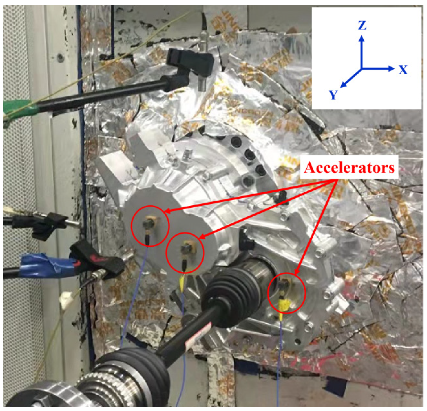 Machines 10 00589 g007