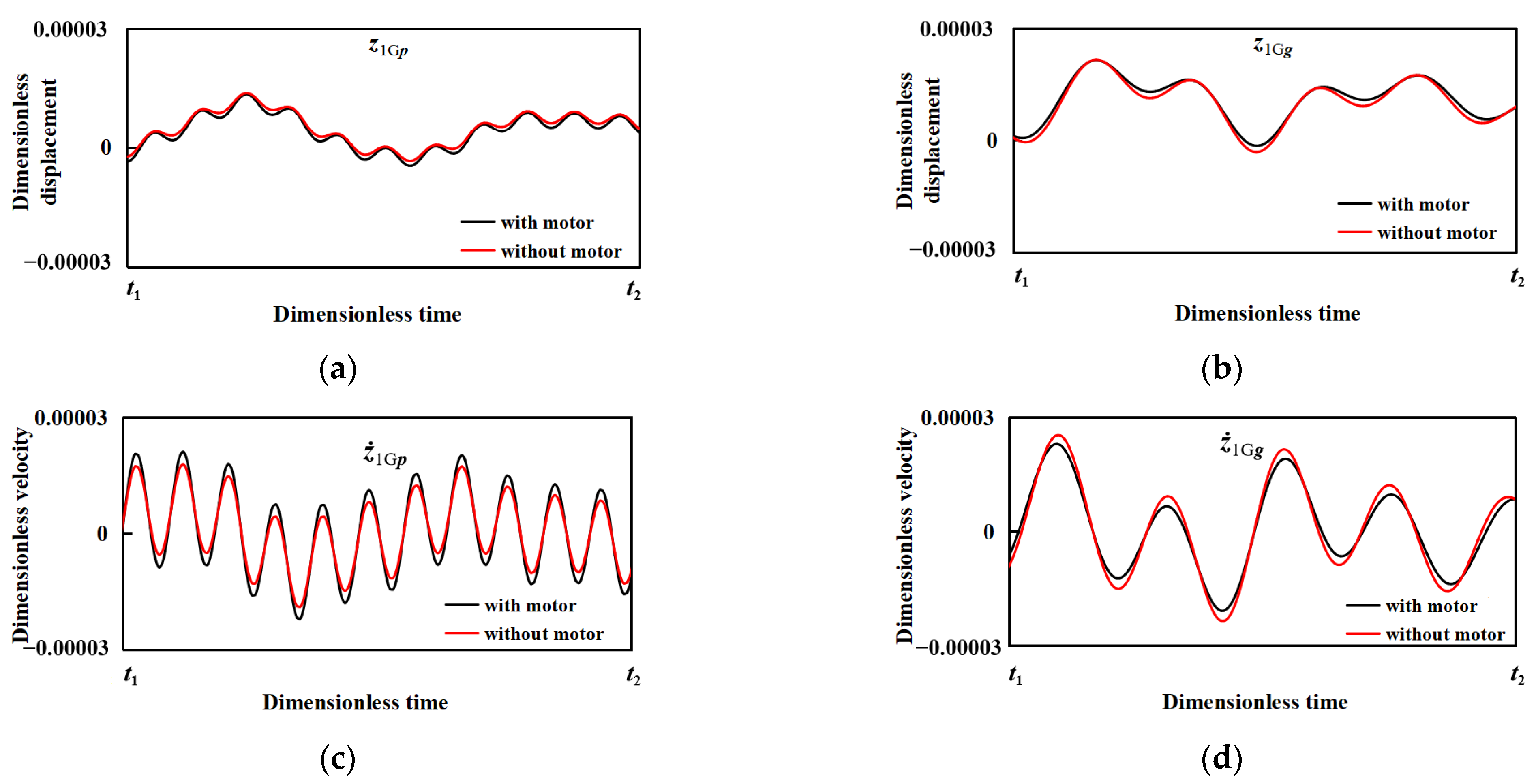 Machines 10 00589 g014
